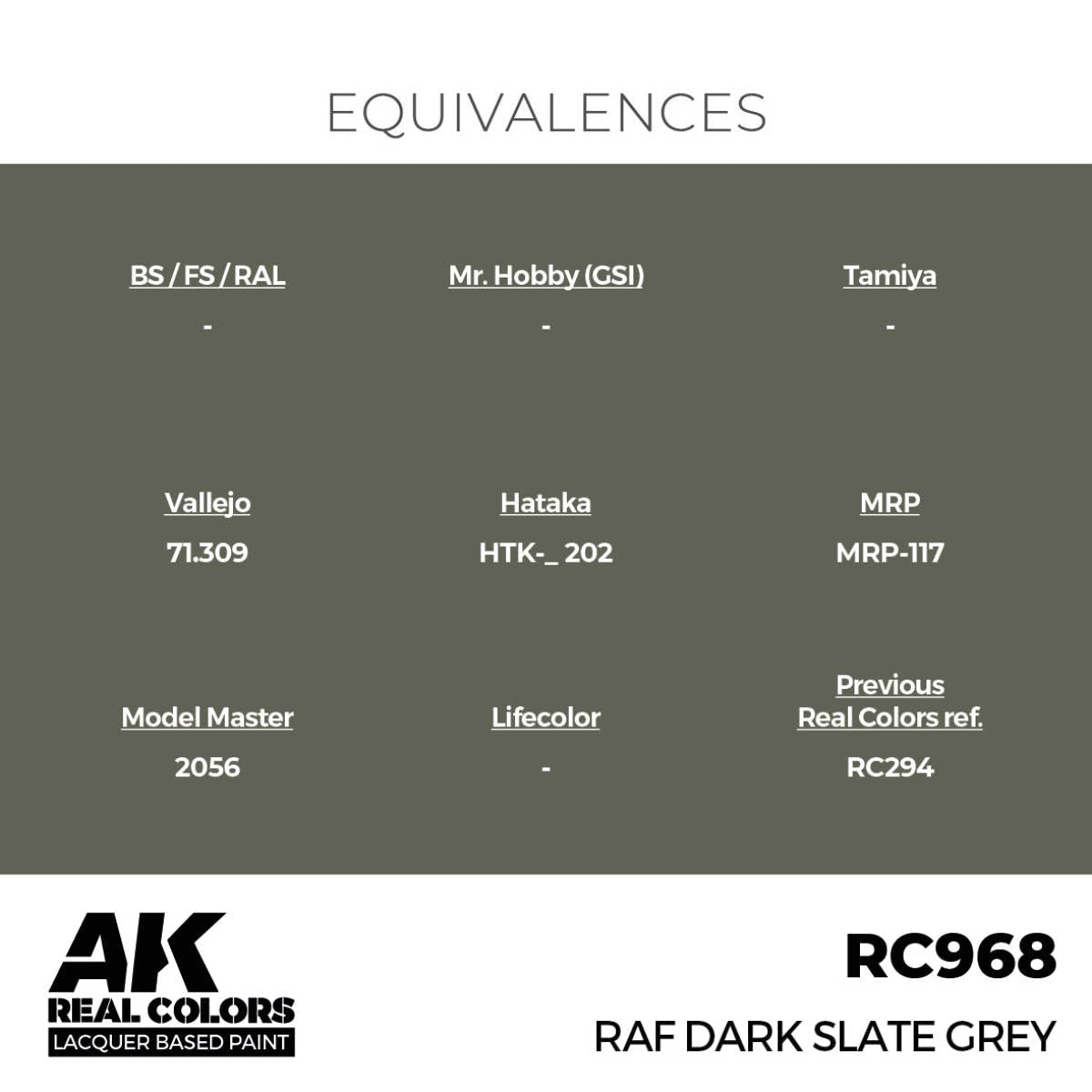AK Interactive Real Colors - RAF Dark Slate Grey - Loaded Dice
