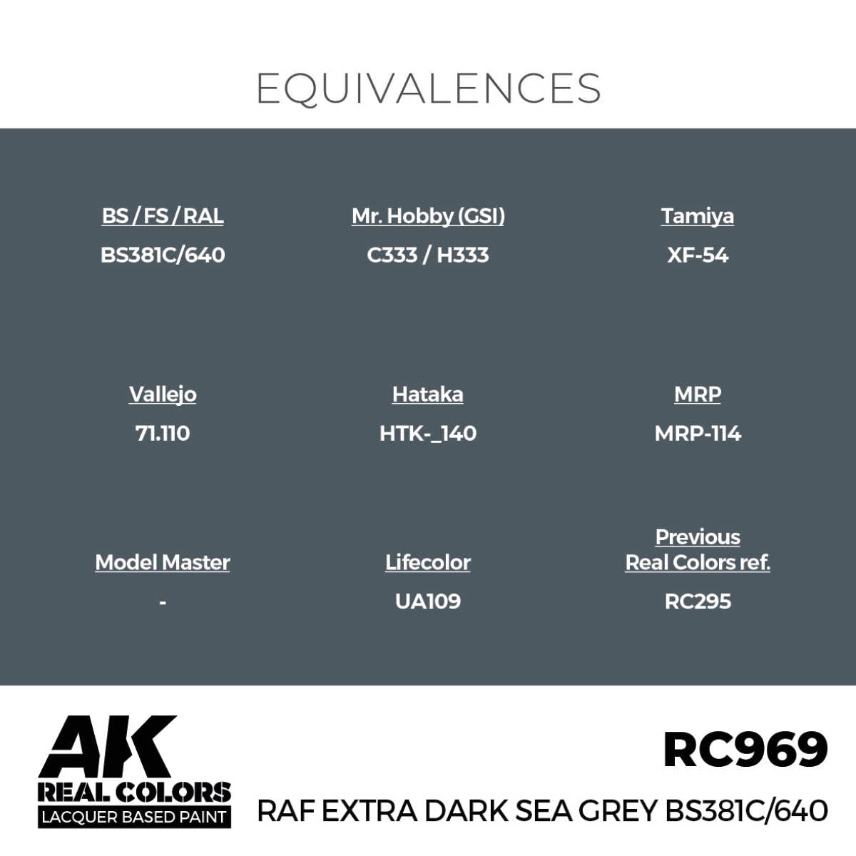 AK Real Colors RAF Extra Dark Sea Grey BS381C/640 (RC969) paint equivalence chart for other brands
