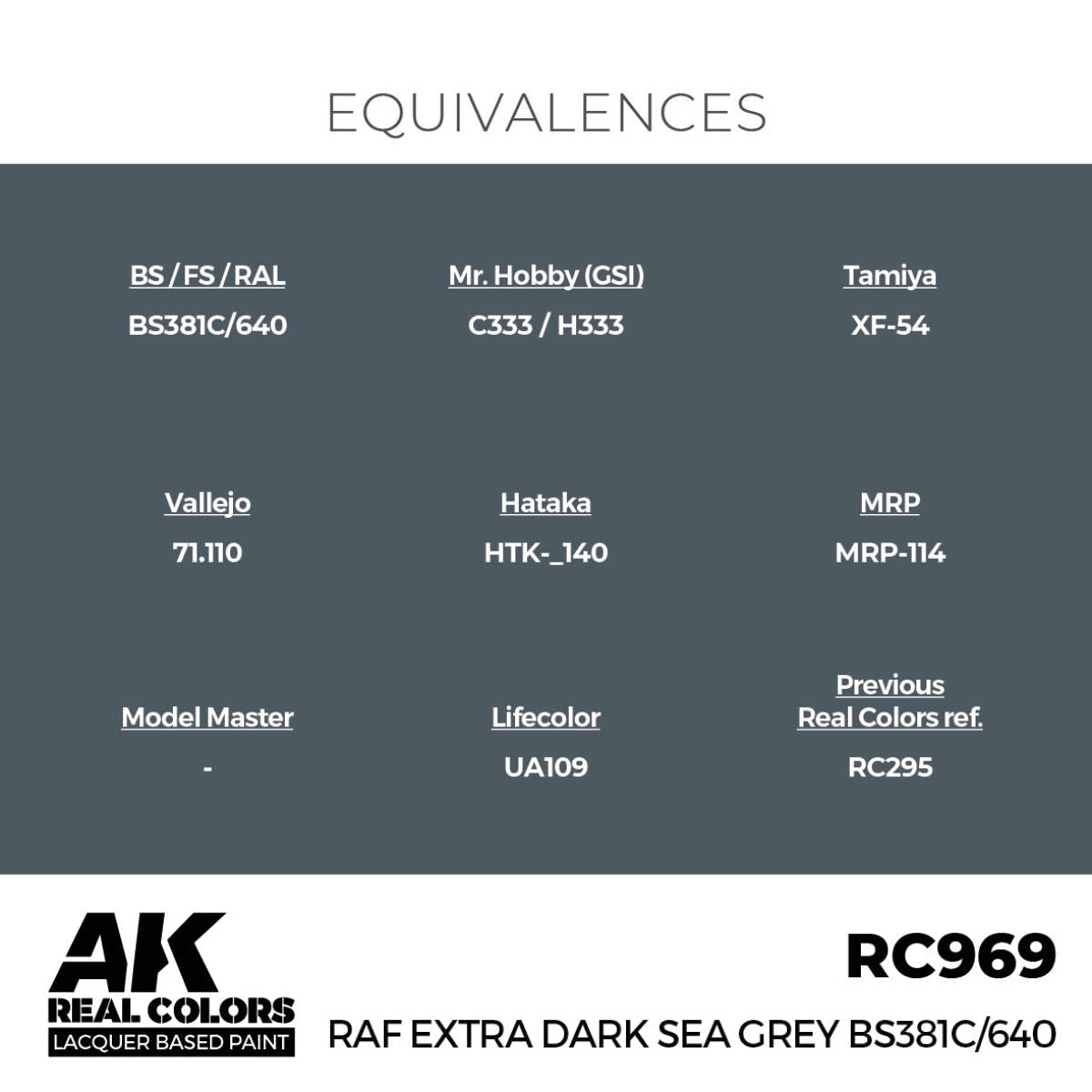 AK Interactive Real Colors - RAF Extra Dark Sea Grey BS381C/640 - Loaded Dice