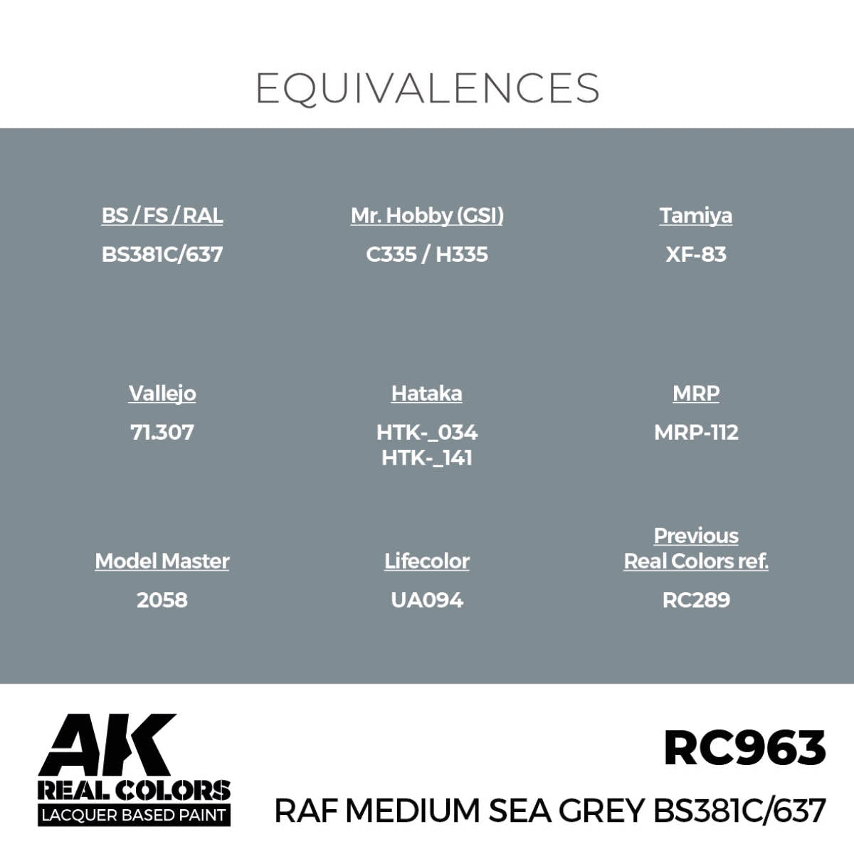 AK Interactive Real Colors RAF Medium Sea Grey BS381C/637 (RC963) equivalence chart for Vallejo, Tamiya, Mr. Hobby and more