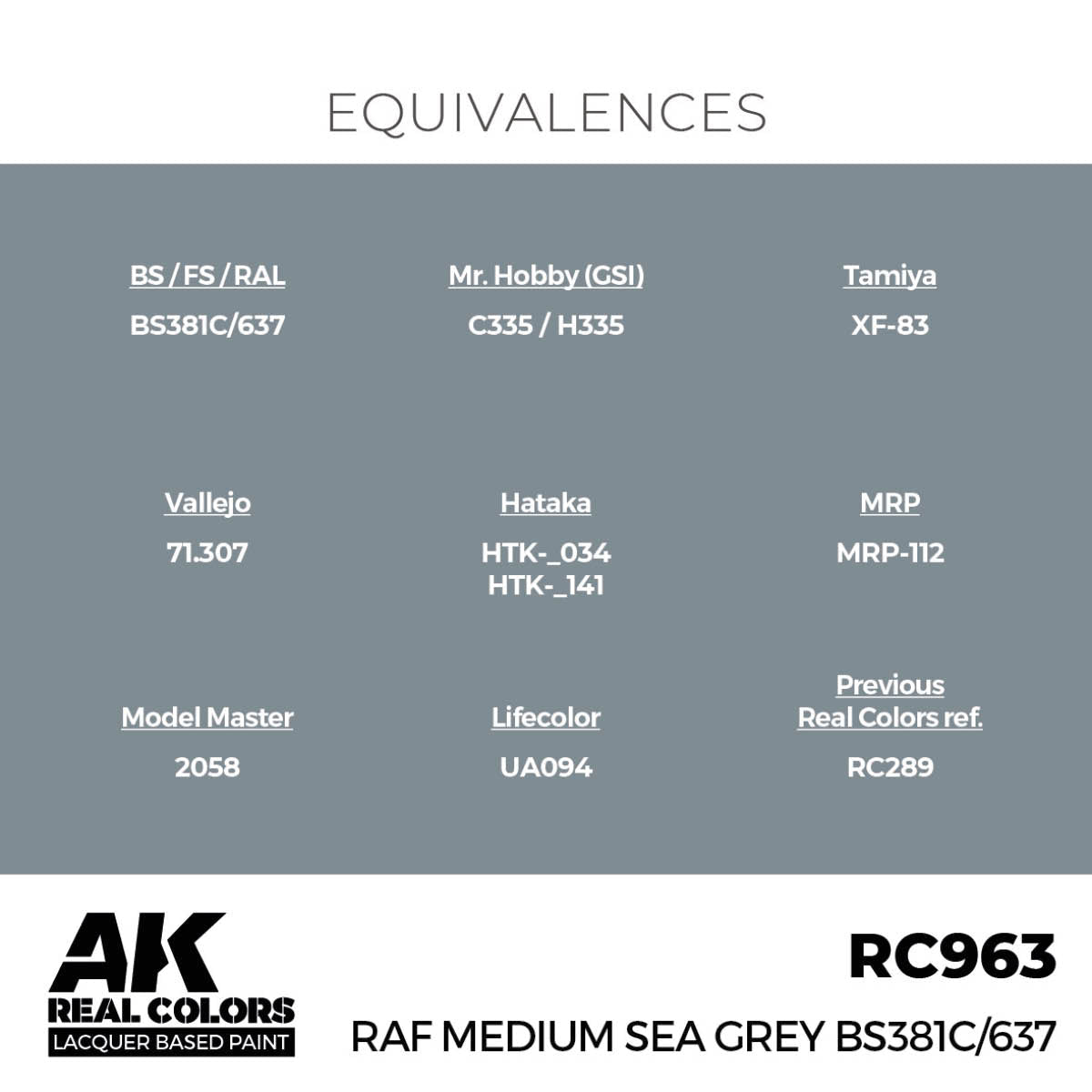 AK Interactive Real Colors - RAF Medium Sea Grey BS381C/637 - Loaded Dice