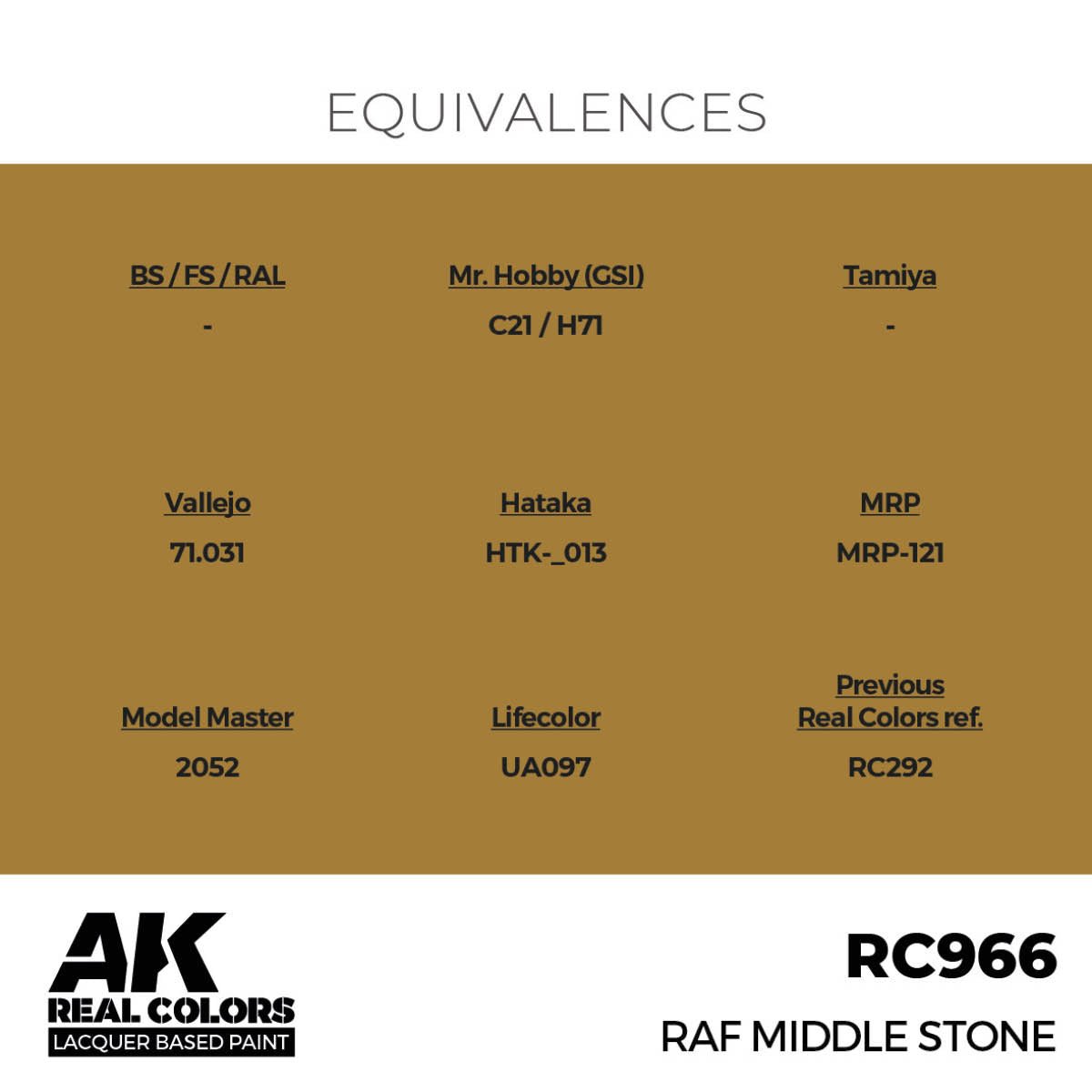 AK Interactive Real Colors - RAF Middle Stone - Loaded Dice