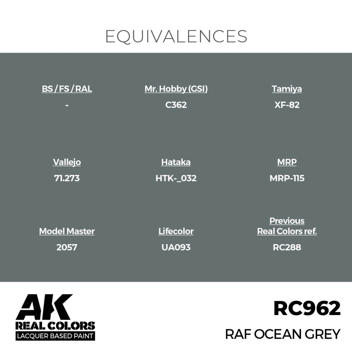 AK Interactive Real Colors RAF Ocean Grey (RC962) equivalence chart for Vallejo, Tamiya, Mr. Hobby and more