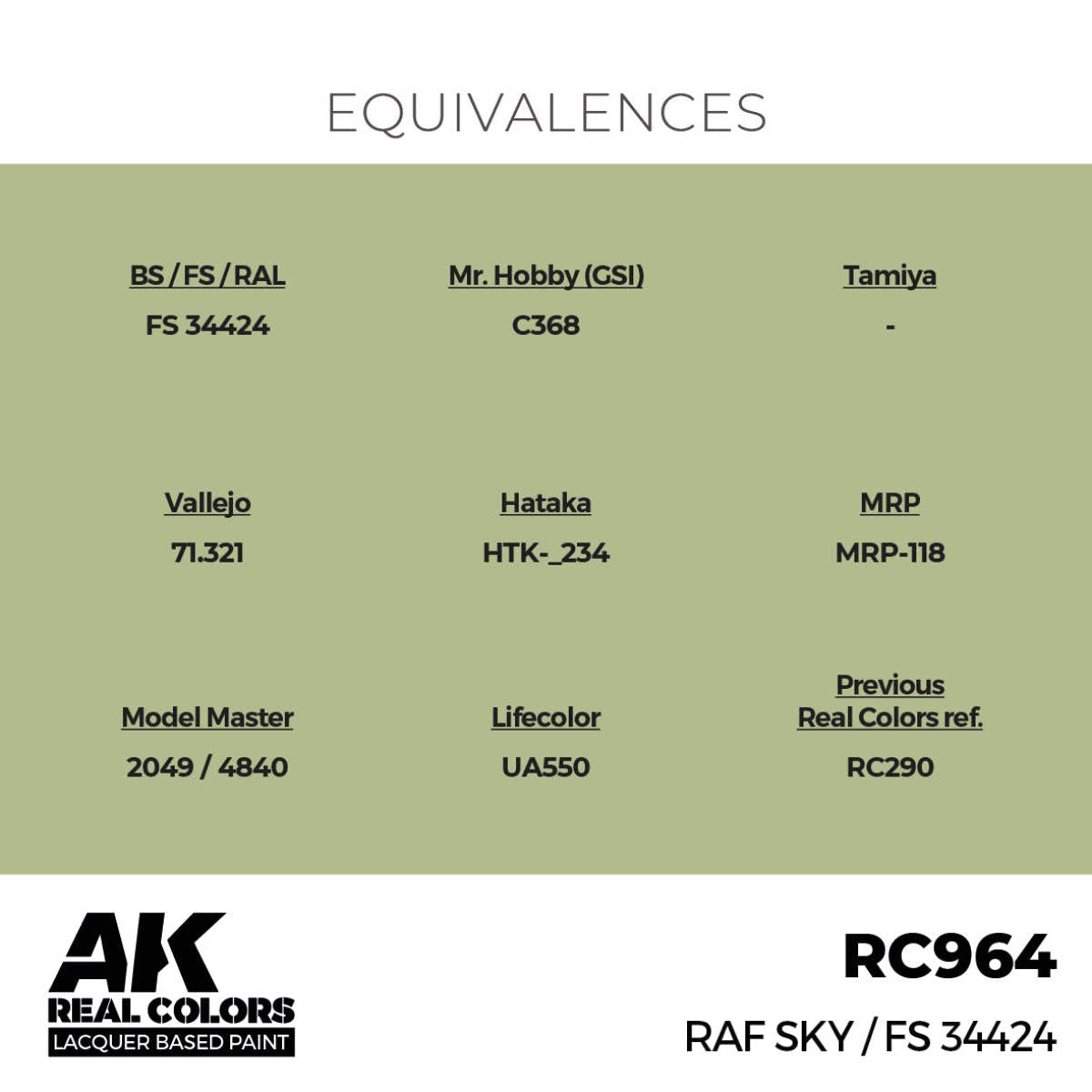 AK Interactive Real Colors RAF Sky FS 34424 RC964 equivalence chart with matching paints from other brands