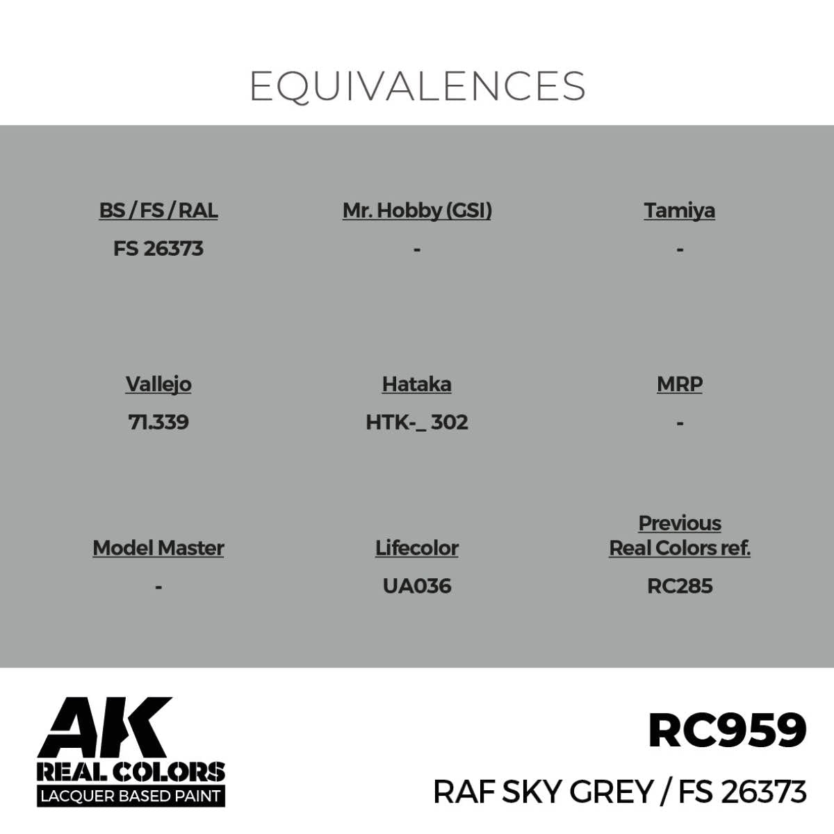 AK Interactive Real Colors RAF Sky Grey FS 26373 RC959 equivalence chart for other paint brands