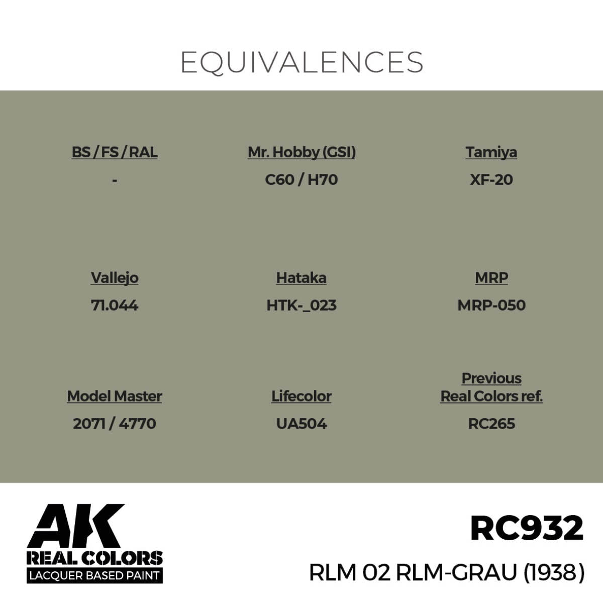 AK Interactive Real Colors - RLM 02 RLM-Grau (1938) - Loaded Dice