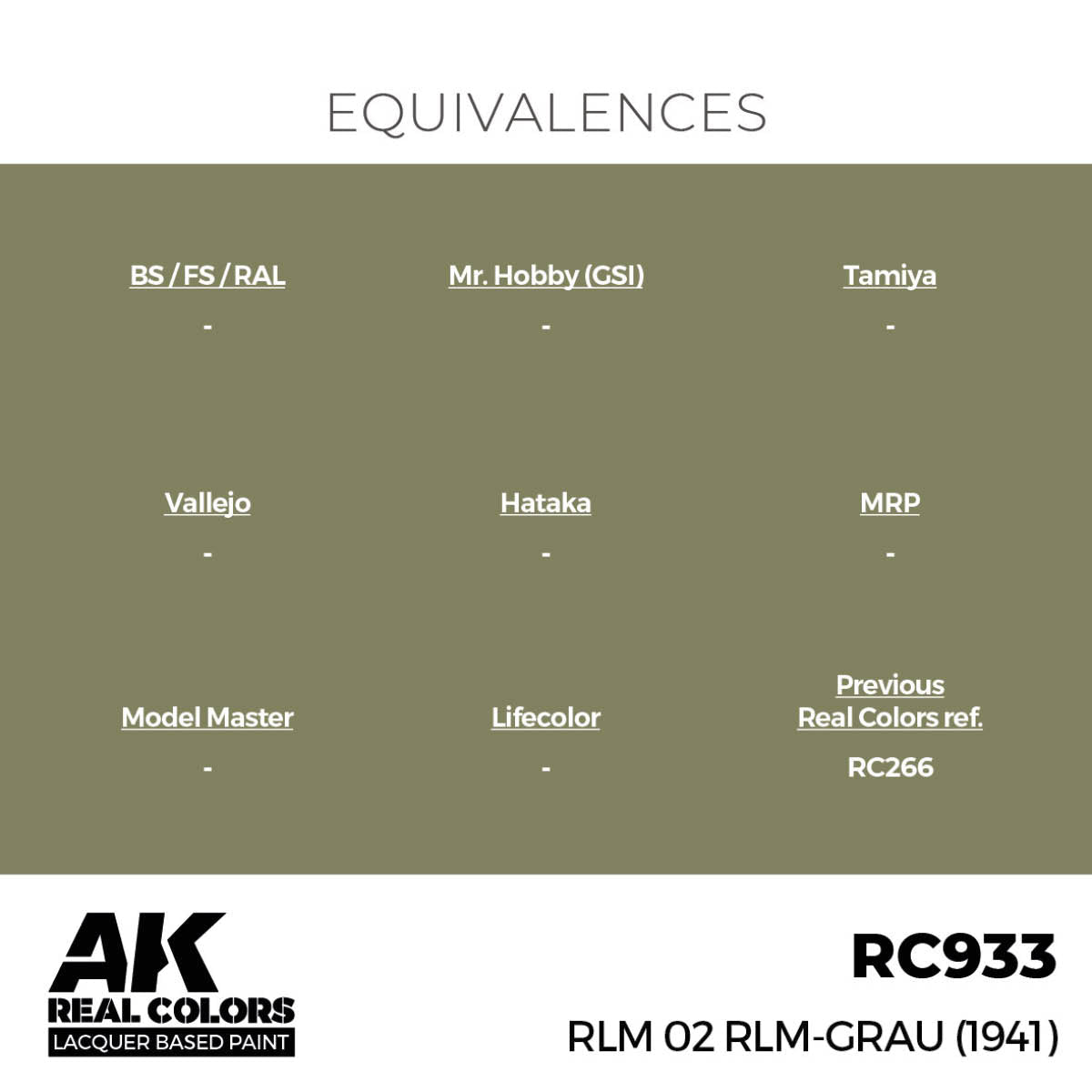 AK Interactive Real Colors - RLM 02 RLM-Grau (1941) - Loaded Dice