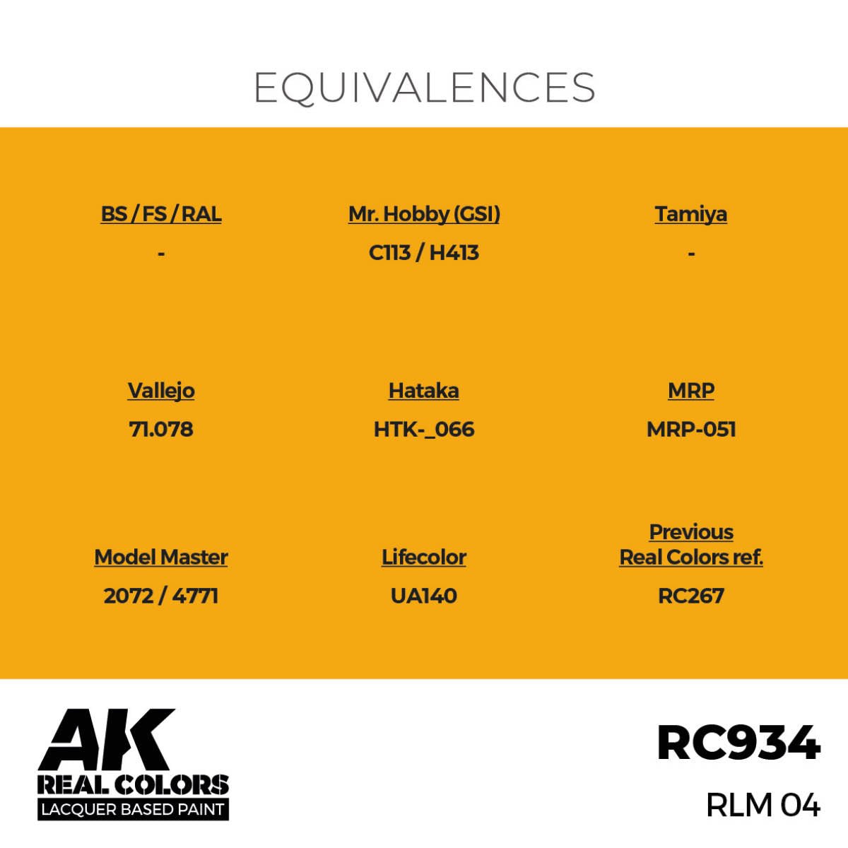 AK Interactive Real Colors - RLM 04 - Loaded Dice