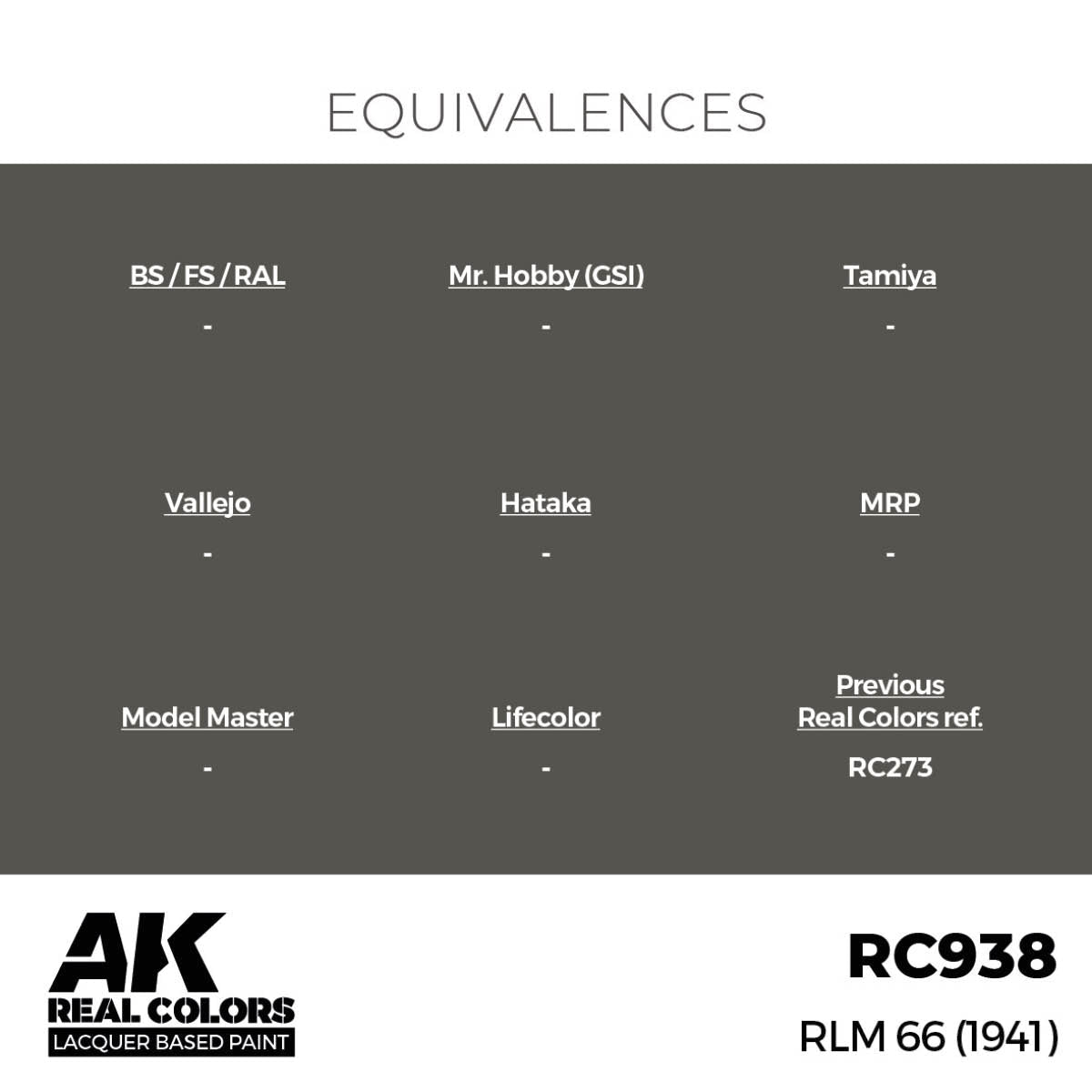 AK Interactive Real Colors - RLM 66 (1941) - Loaded Dice