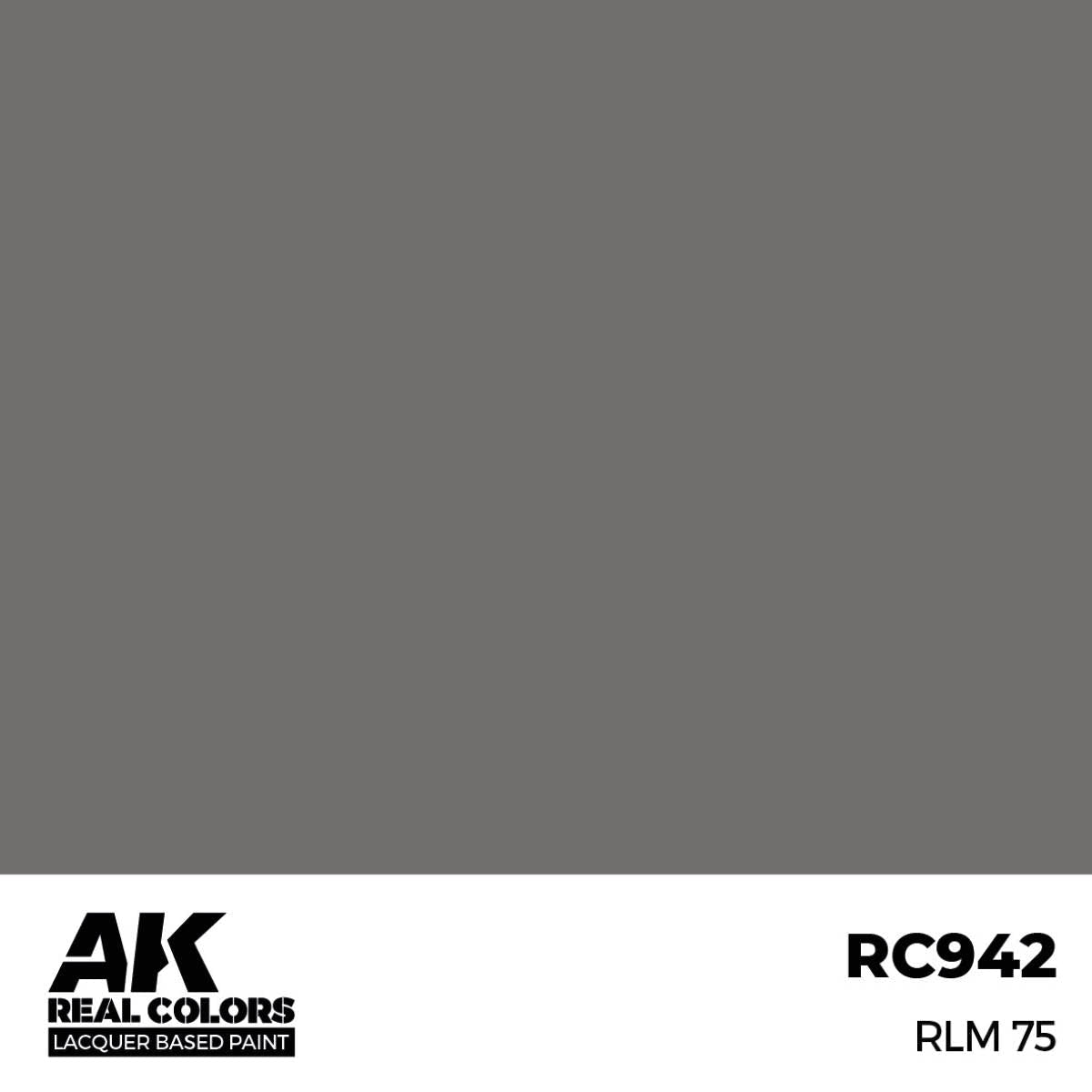 AK Interactive Real Colors - RLM 75 - Loaded Dice