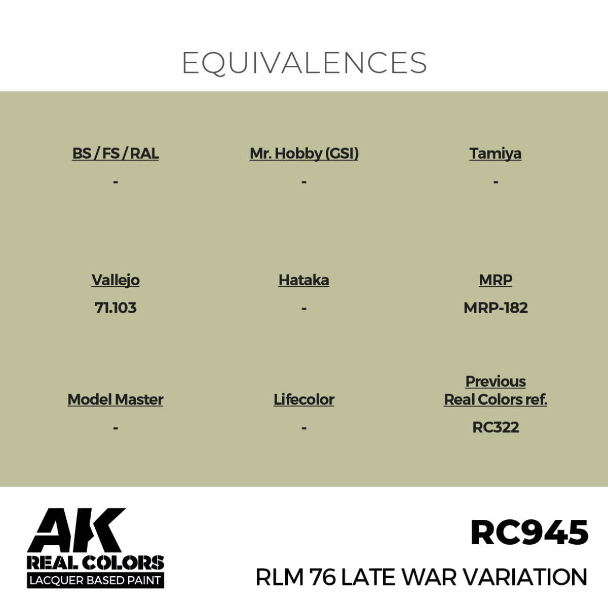 AK Interactive Real Colors - RLM 76 Late War Variation - Loaded Dice
