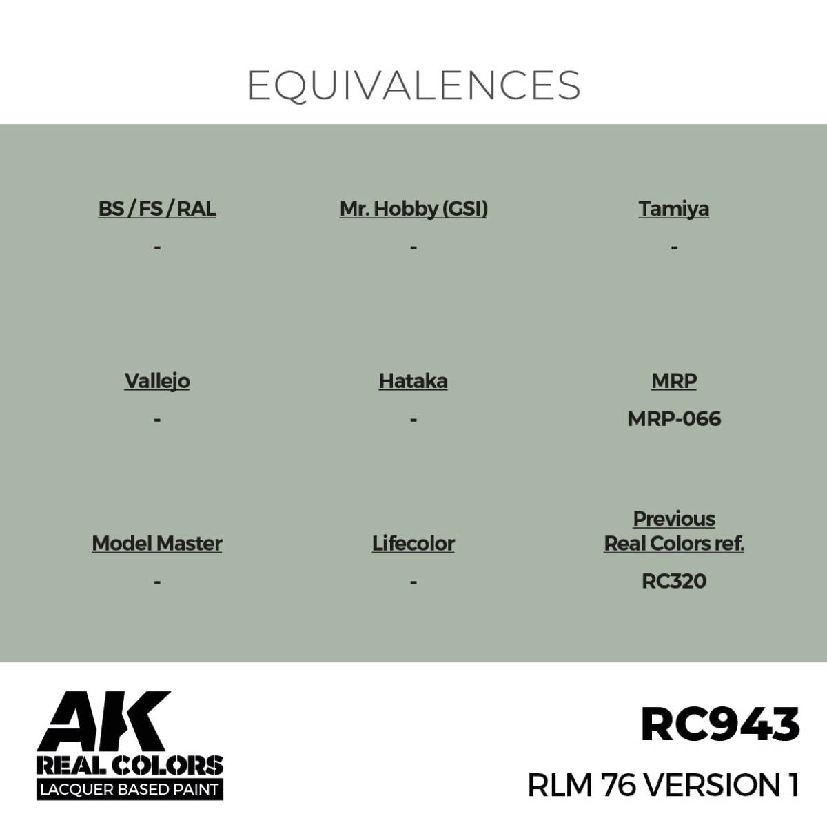 AK Interactive Real Colors - RLM 76 Version 1 - Loaded Dice