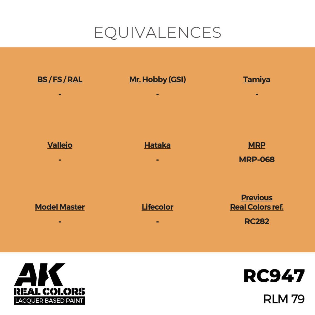AK Interactive Real Colors - RLM 79 - Loaded Dice