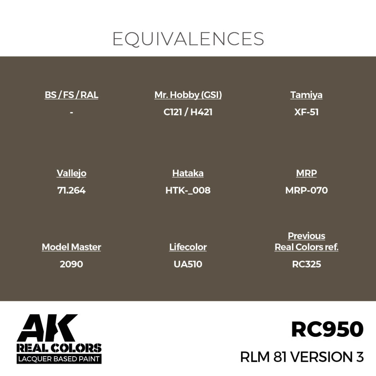AK Real Colors RC950 RLM 81 Version 3 equivalence chart listing Vallejo, Tamiya and Mr. Hobby matches