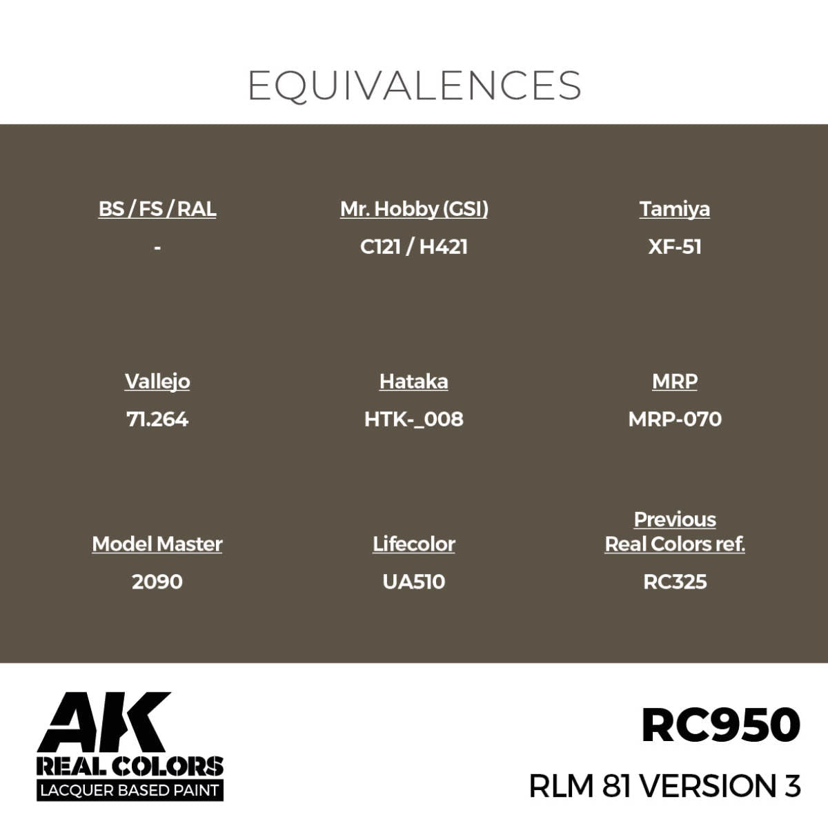 AK Interactive Real Colors - RLM 81 Version 3 - Loaded Dice