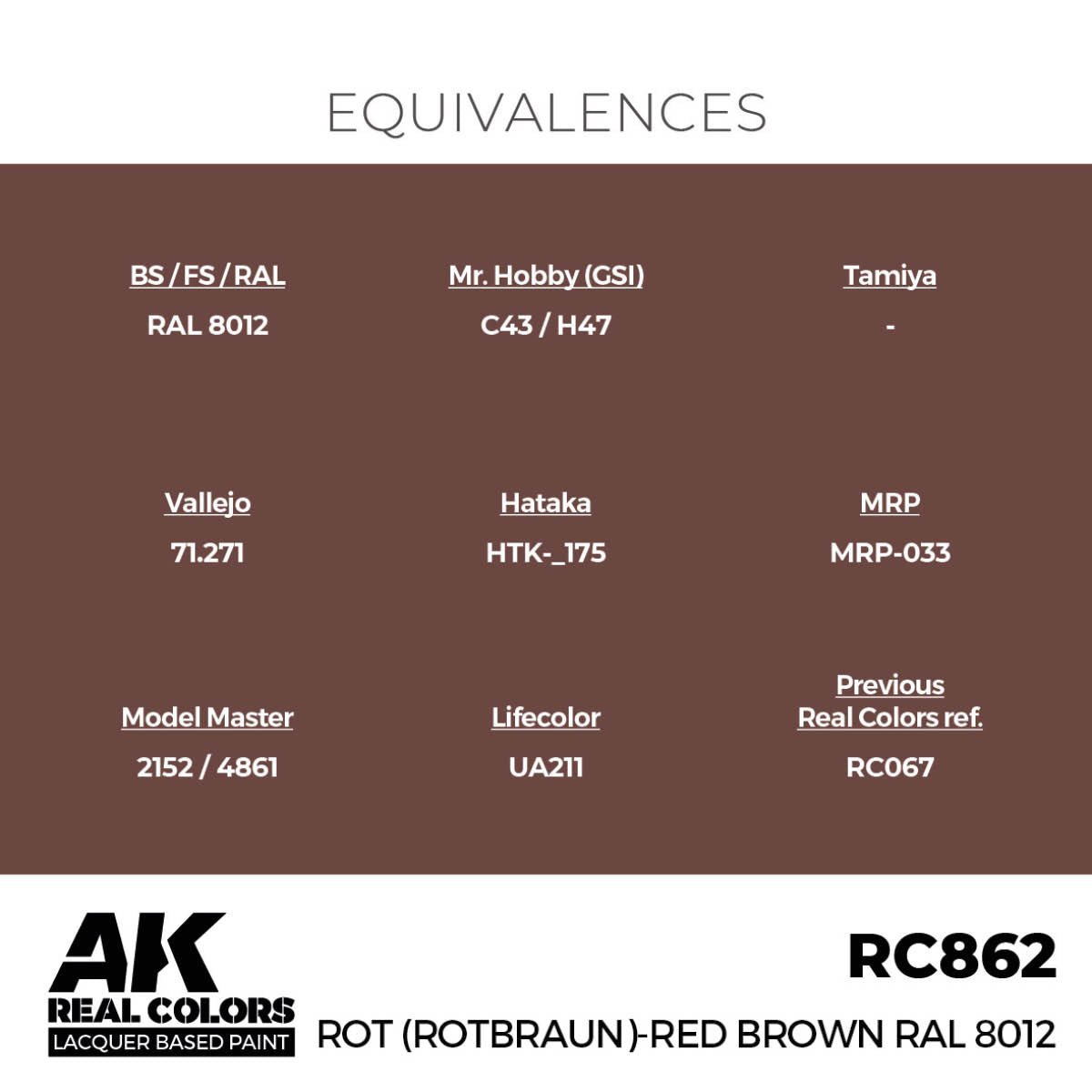 AK Interactive Real Colors - Rot (Rotbraun)-Red (Red Brown) RAL 8012 - Loaded Dice