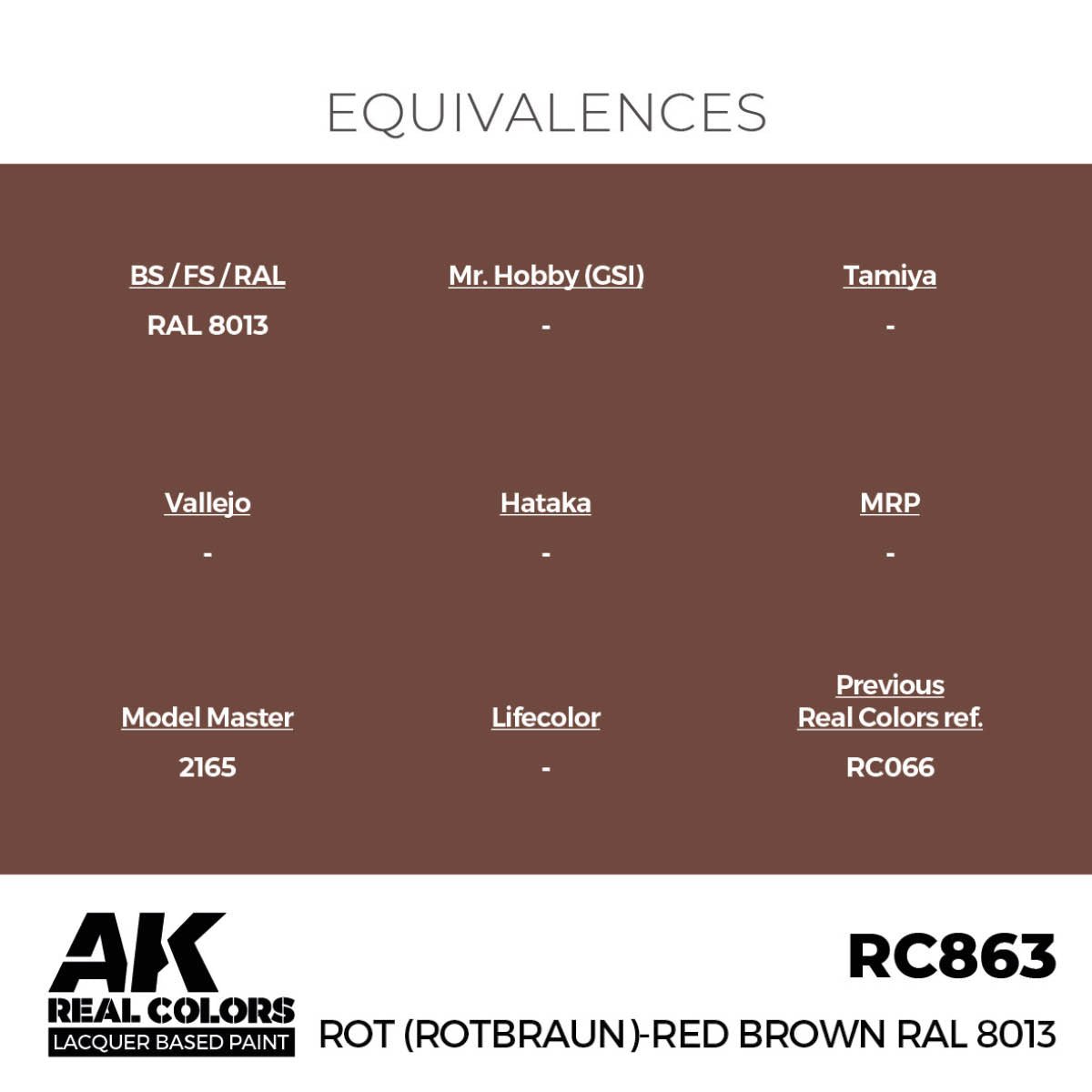 AK Interactive Real Colors - Rot (Rotbraun)-Red (Red Brown) RAL 8013 - Loaded Dice