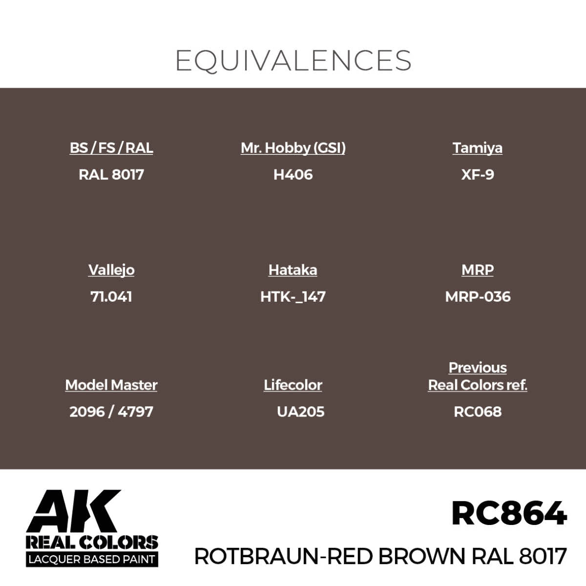 AK Interactive Real Colors Rotbraun Red Brown RAL 8017 RC864 equivalence chart with matching paints from other brands