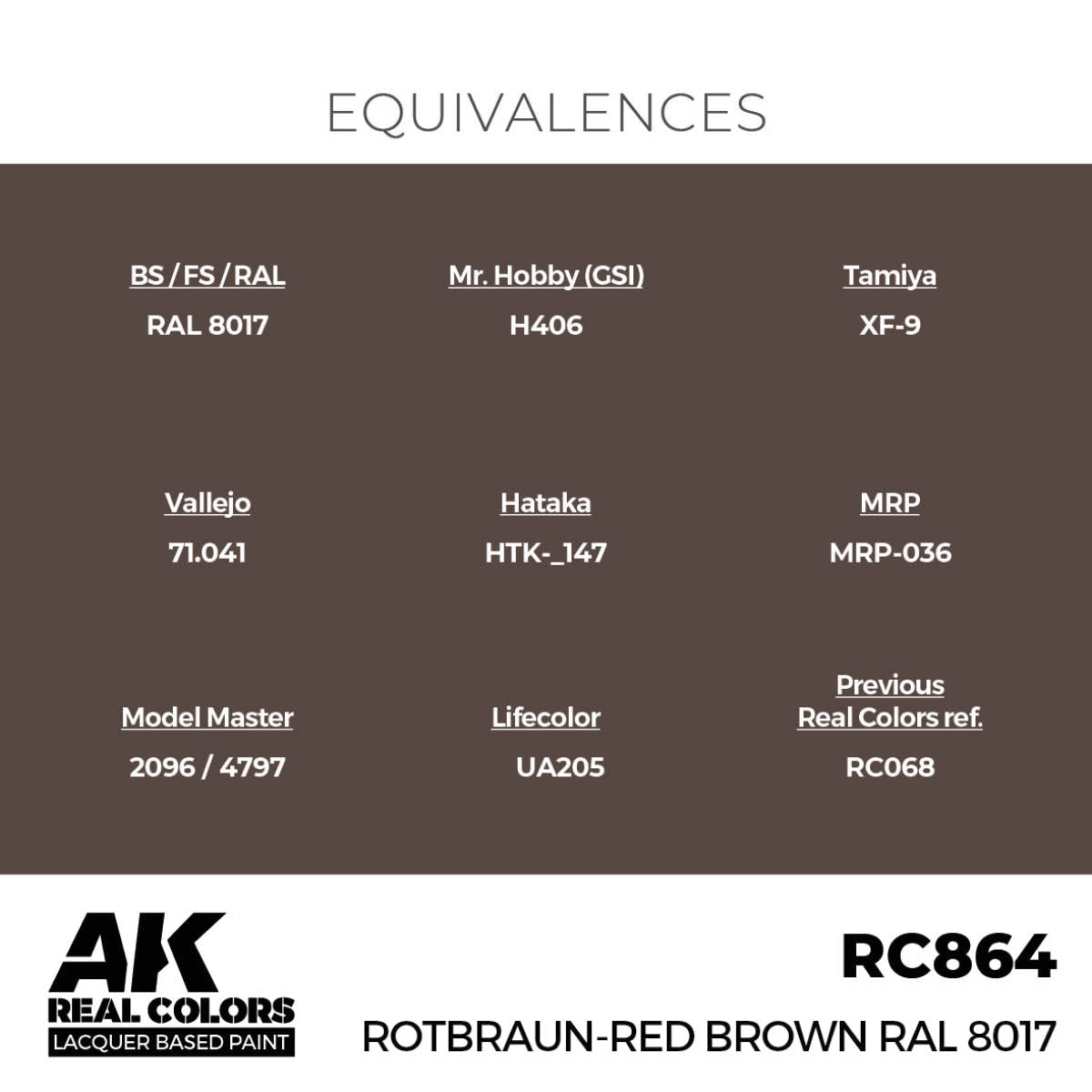 AK Interactive Real Colors - Rotbraun-Red Brown RAL 8017 - Loaded Dice