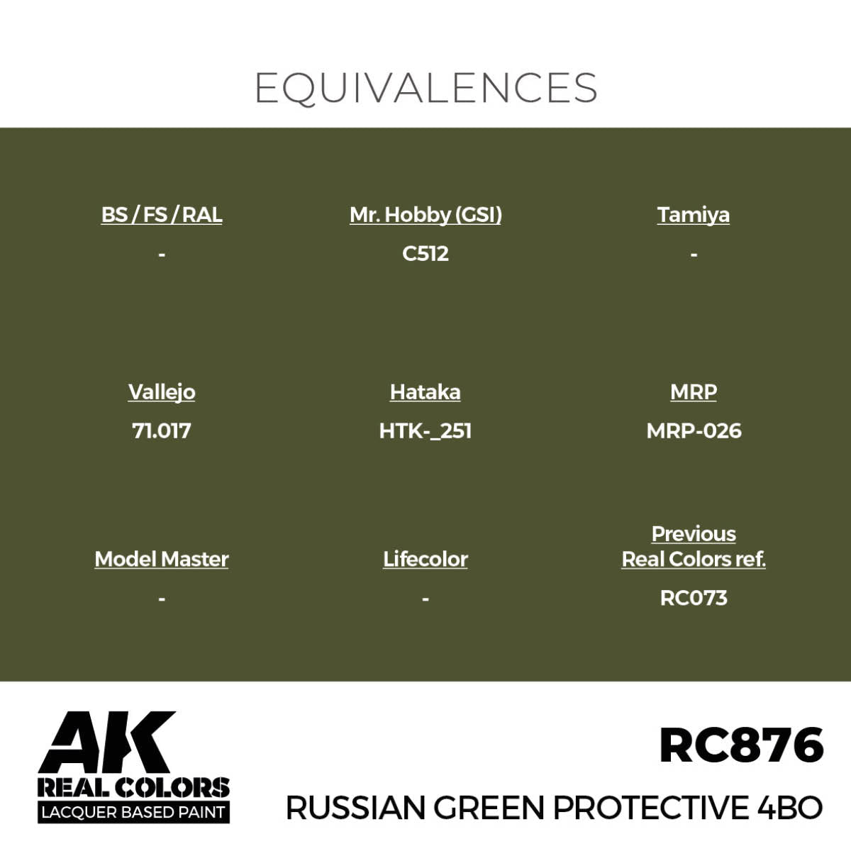 AK Interactive Real Colors - Russian Green Protective 4BO - Loaded Dice