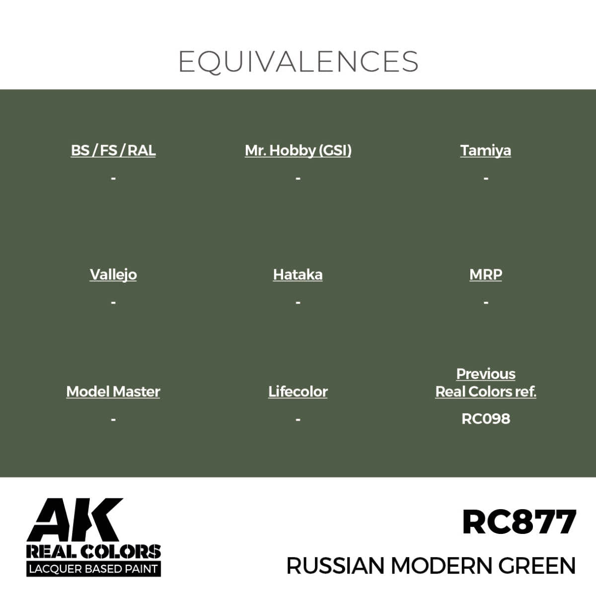 AK Interactive Real Colors Russian Modern Green (RC877) equivalence chart for Vallejo, Tamiya, Mr. Hobby and more