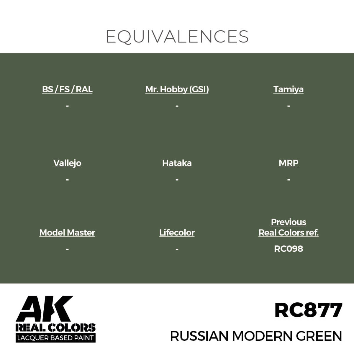 AK Interactive Real Colors - Russian Modern Green - Loaded Dice