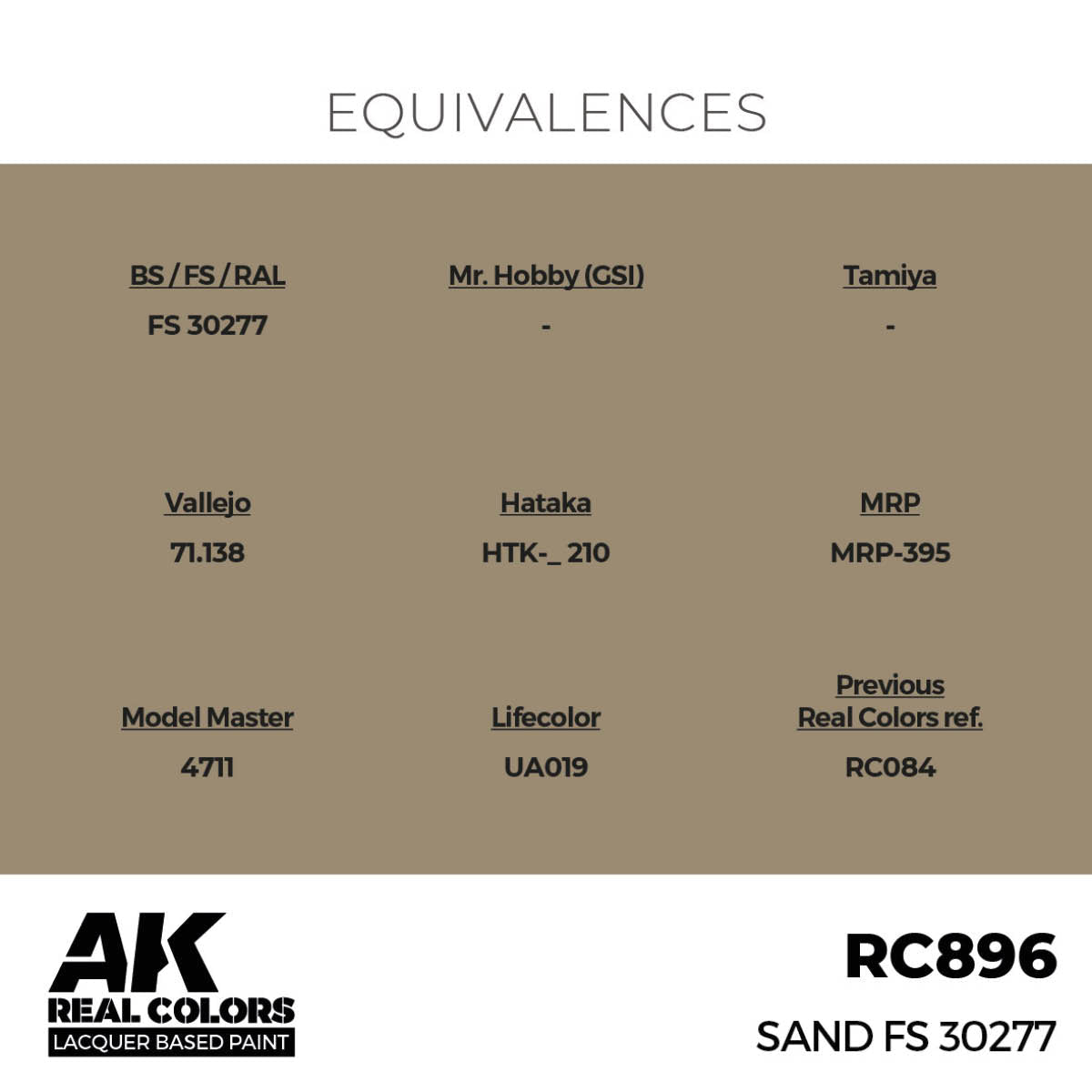 AK Interactive Real Colors - Sand FS 30277 - Loaded Dice
