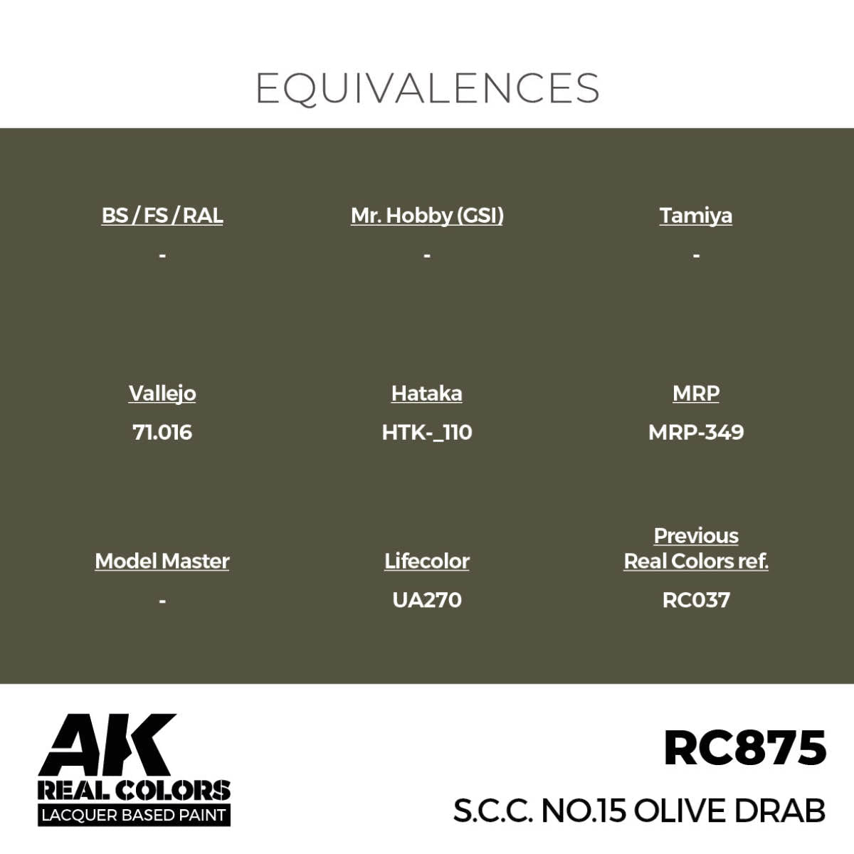 AK Real Colors S.C.C. No.15 Olive Drab RC875 equivalence chart listing Vallejo, Hataka and MRP matches