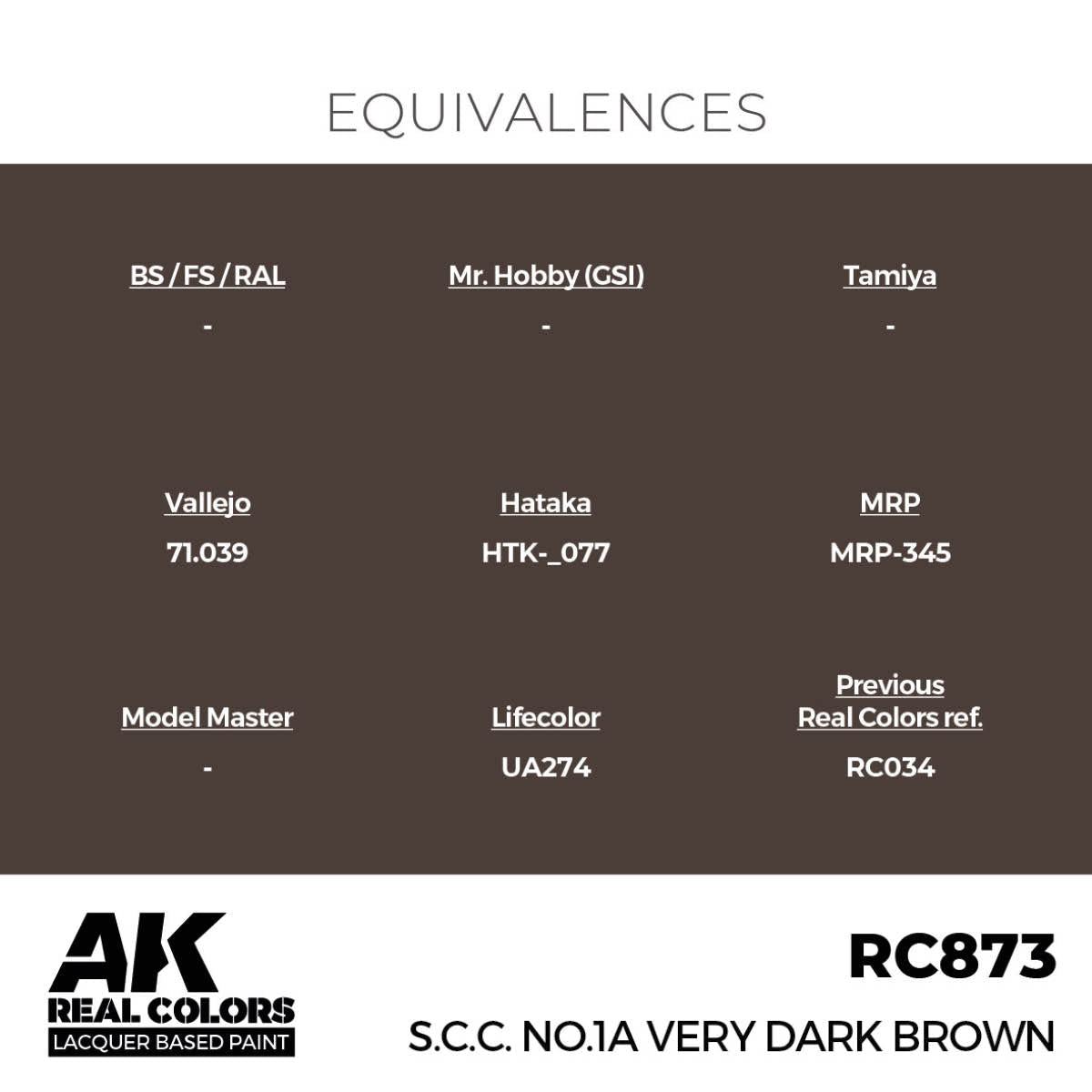 AK Interactive Real Colors S.C.C. No.1A Very Dark Brown (RC873) equivalence chart for Vallejo, Tamiya, Mr. Hobby and more