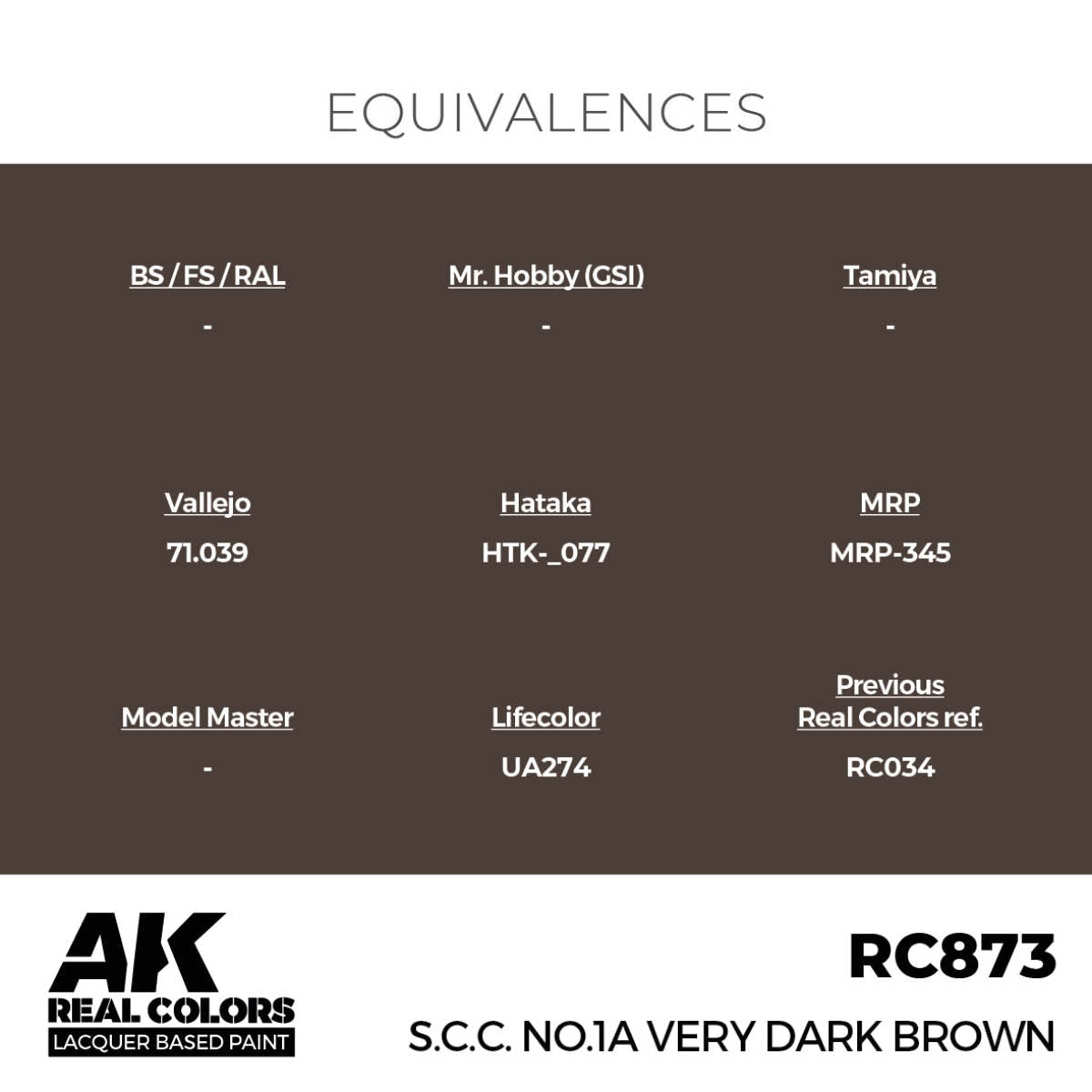 AK Interactive Real Colors - S.C.C. No.1A Very Dark Brown - Loaded Dice