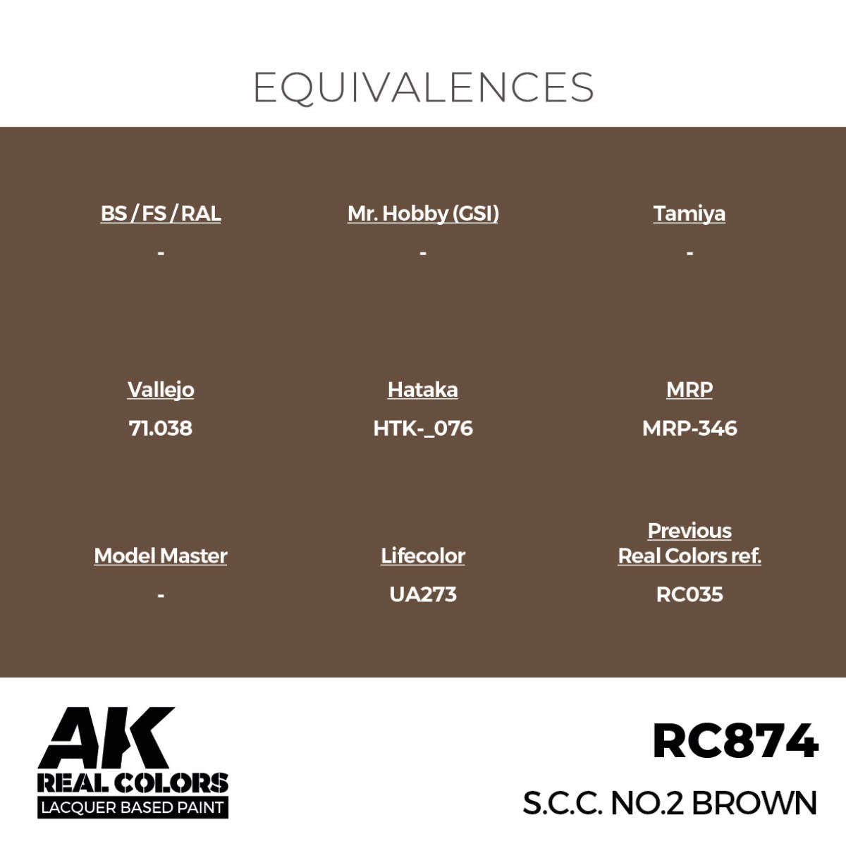 AK Interactive Real Colors - S.C.C. No.2 Brown - Loaded Dice