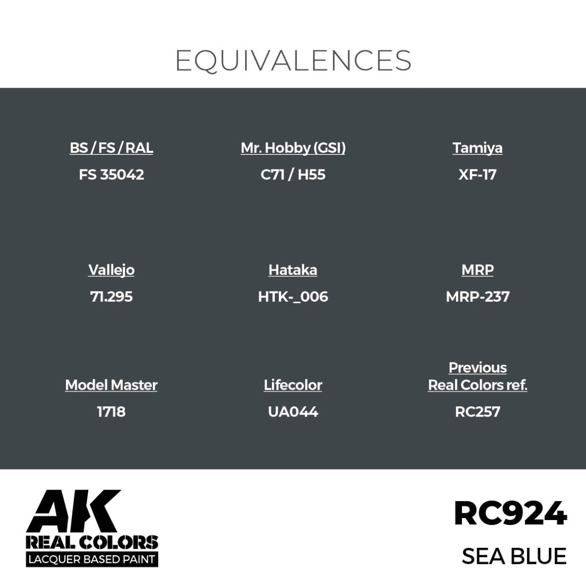 AK Interactive Real Colors Sea Blue (RC924) equivalence chart for Vallejo, Tamiya, Mr. Hobby and more