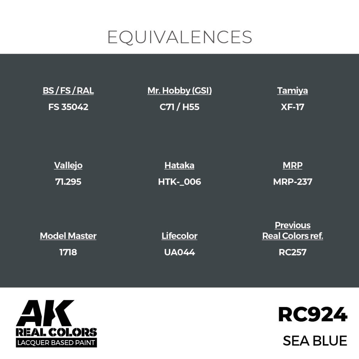 AK Interactive Real Colors - Sea Blue - Loaded Dice
