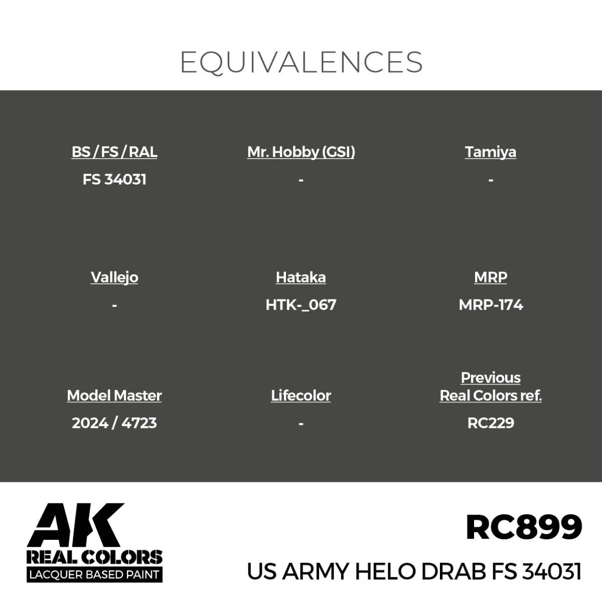 AK Interactive Real Colors - US Army Helo Drab FS 34031 - Loaded Dice