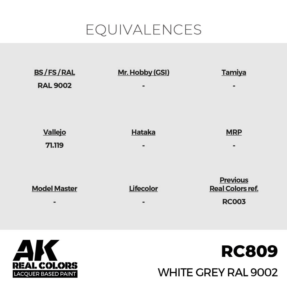 AK Interactive Real Colors RC809 White Grey RAL 9002 equivalence chart against other paint brands