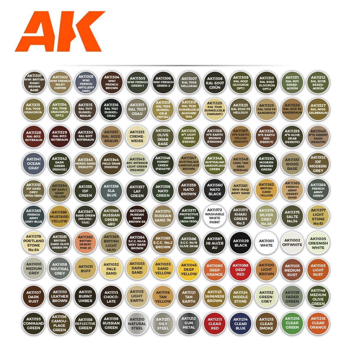 Colour chart of all 120 AK Interactive 3rd Generation AFV colours