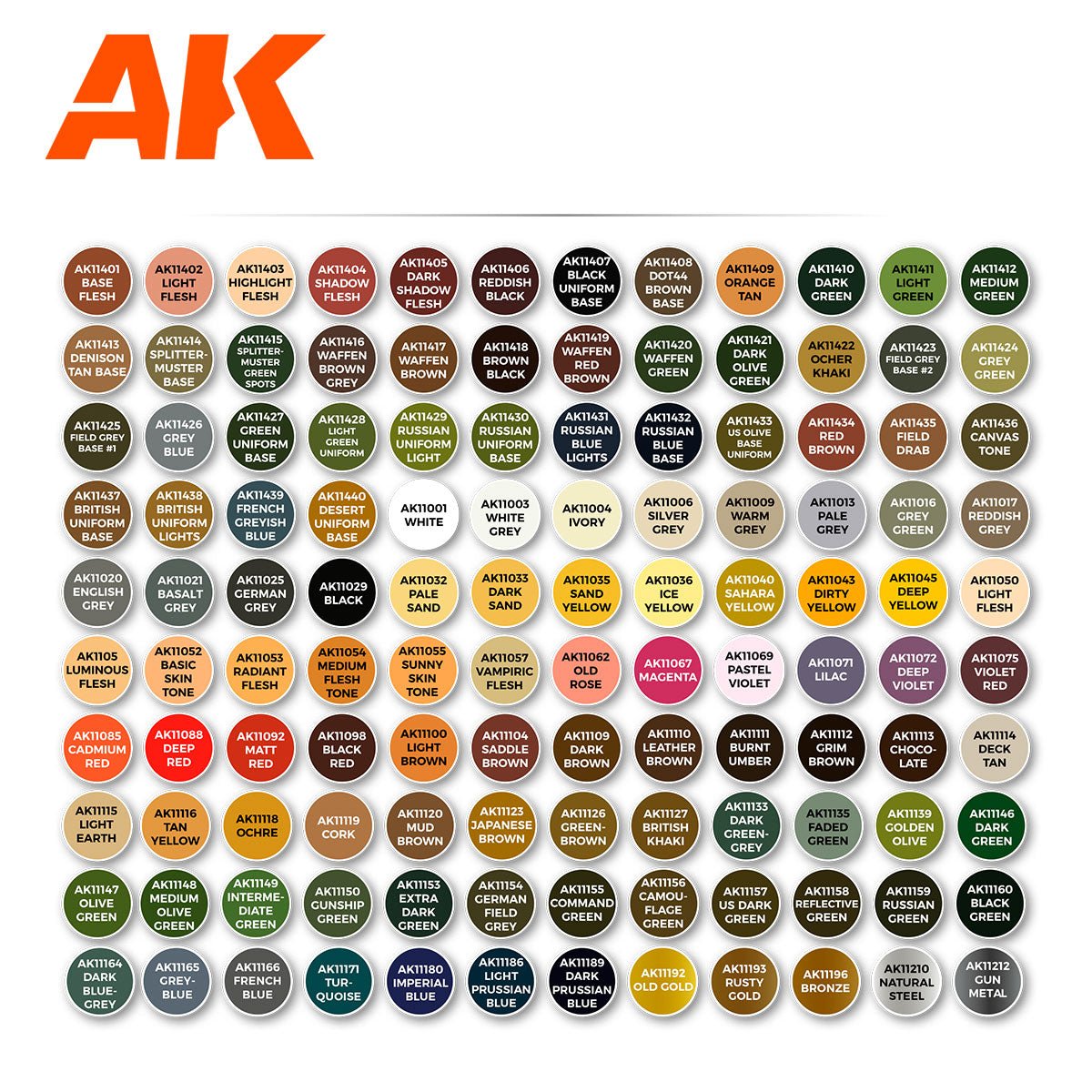 Colour chart for the AK Interactive Best 120 Colors for Figures 3rd Generation acrylic set