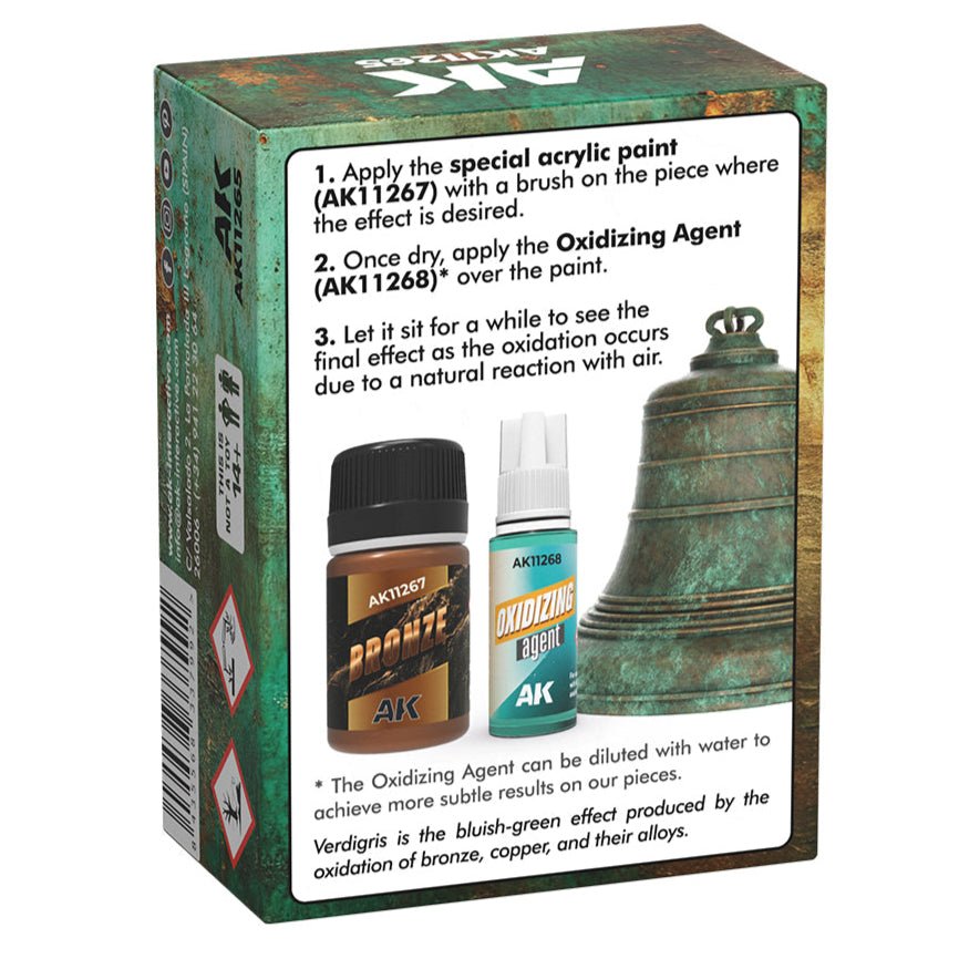 AK Interactive Verdigris Effect set box back with application steps and bottles shown