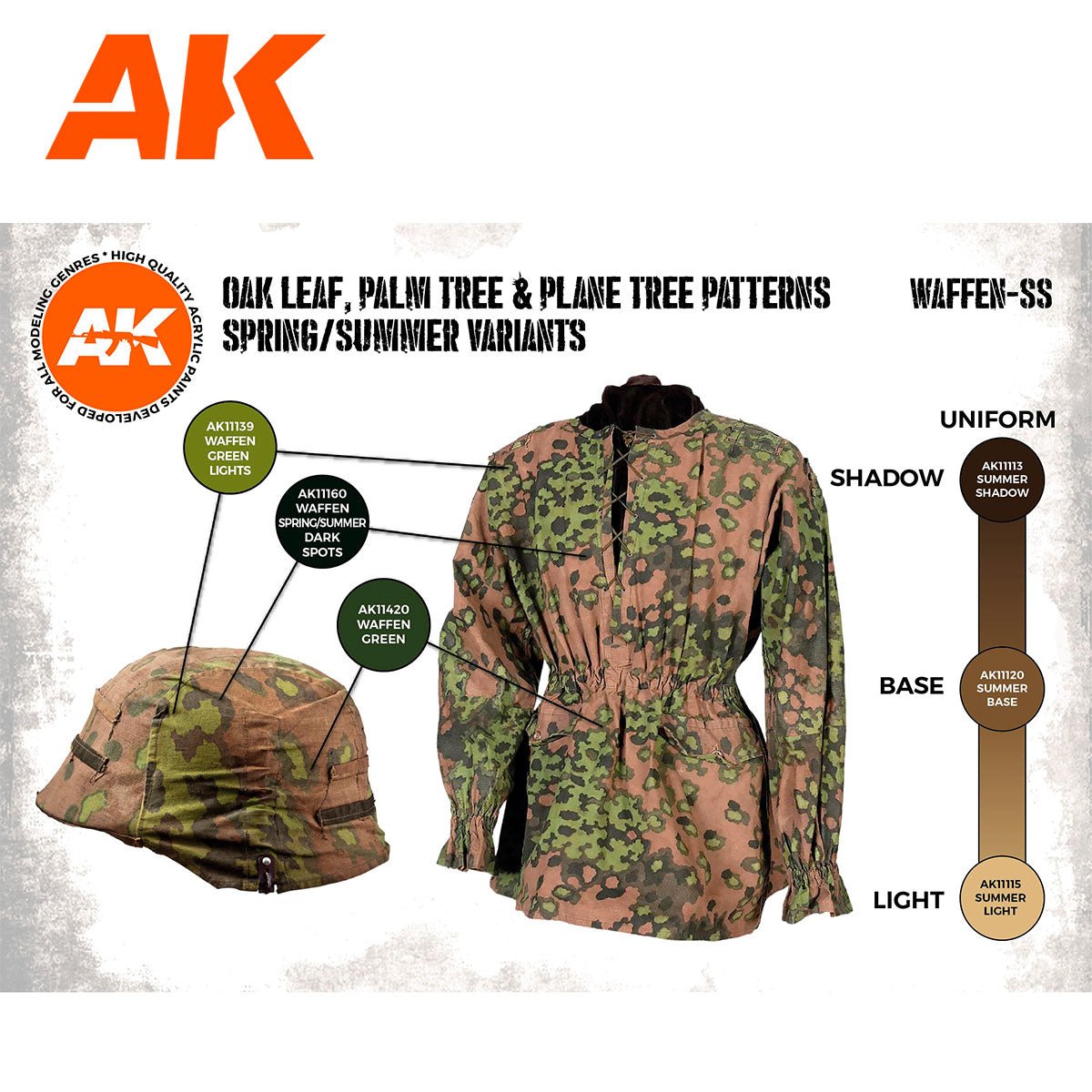 AK Interactive - Waffen Spring-Summer Camouflage 3G - Loaded Dice