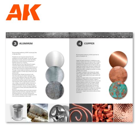 AK Learning 4 Metallics Vol 1 spread on painting aluminium and copper with metal swatch examples
