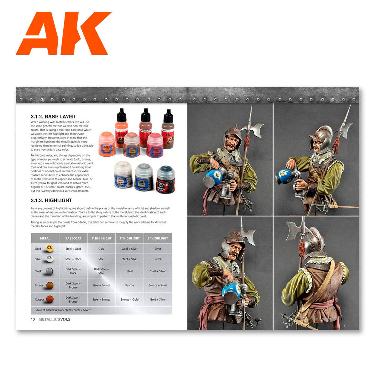 AK Learning 5 Metallics Vol 2 - Loaded Dice