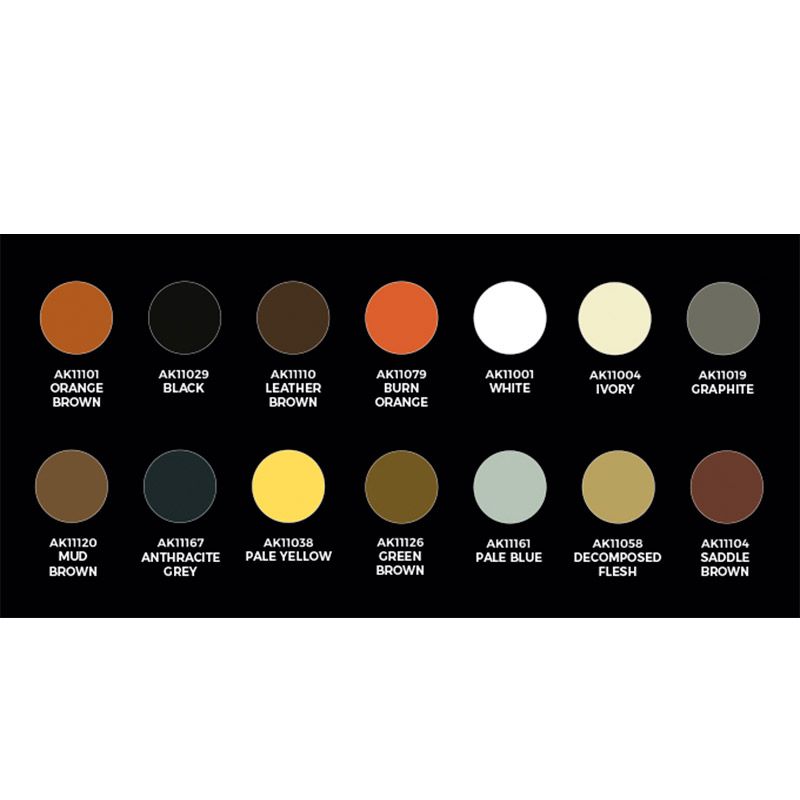 AK Interactive Signature Set Carlos Tobes - 14 Colors + Figure AK11779 - Loaded Dice