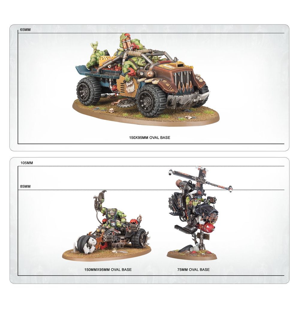 Armageddon Battalion: Orks - Loaded Dice