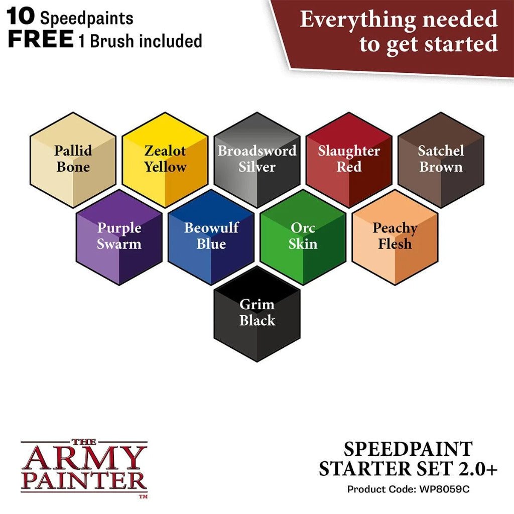 Army Painter Speedpaint 2.0 Starter Set - Loaded Dice