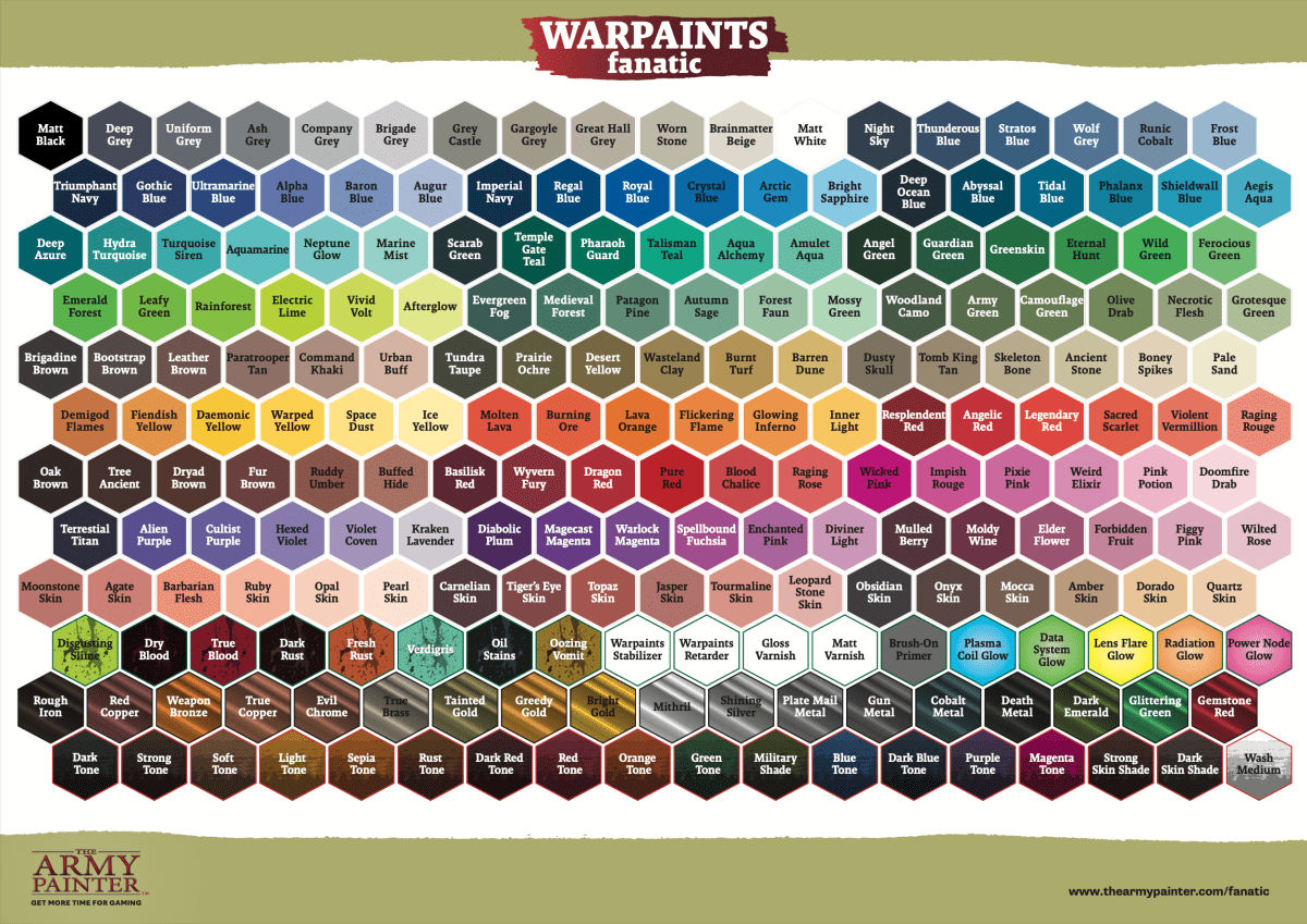 Army Painter Warpaints Fanatic: Pixie Pink 18ml - Loaded Dice