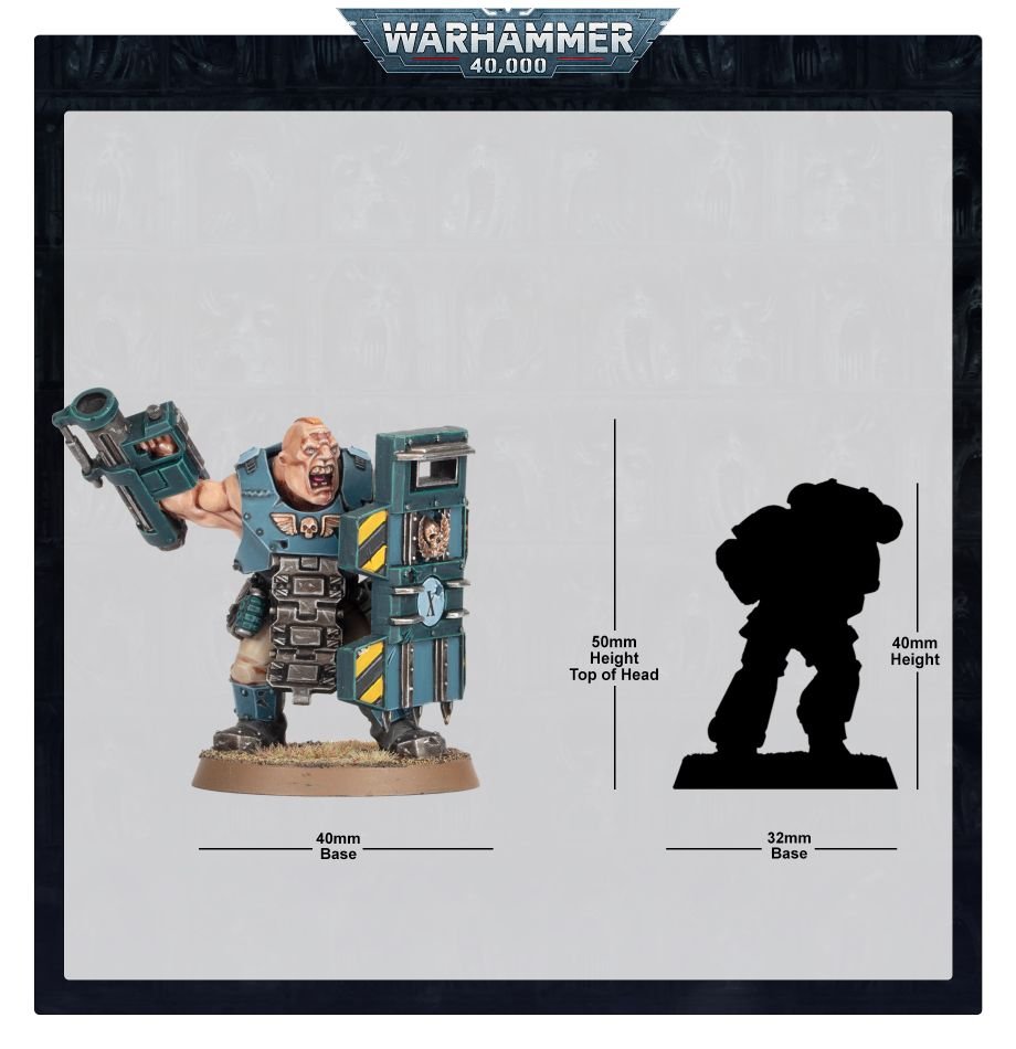 Astra Militarum: Bullgryns - Loaded Dice
