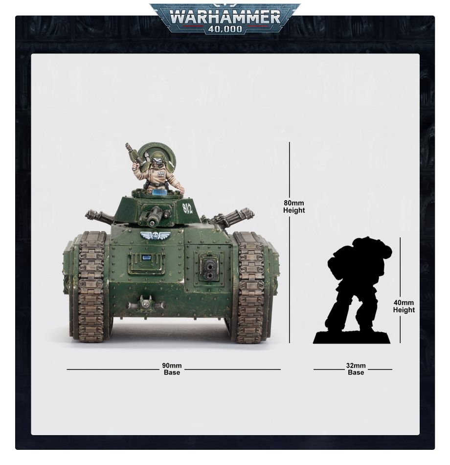 Astra Militarum Chimera - Loaded Dice