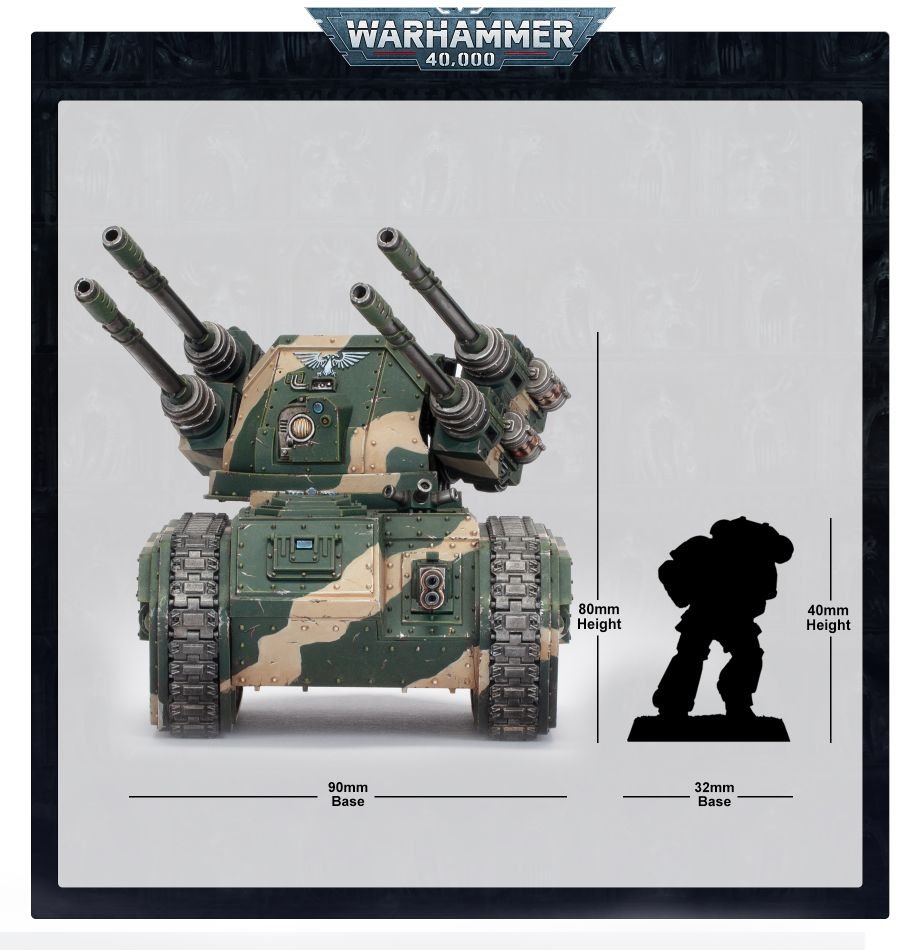 Astra Militarum: Hydra - Loaded Dice