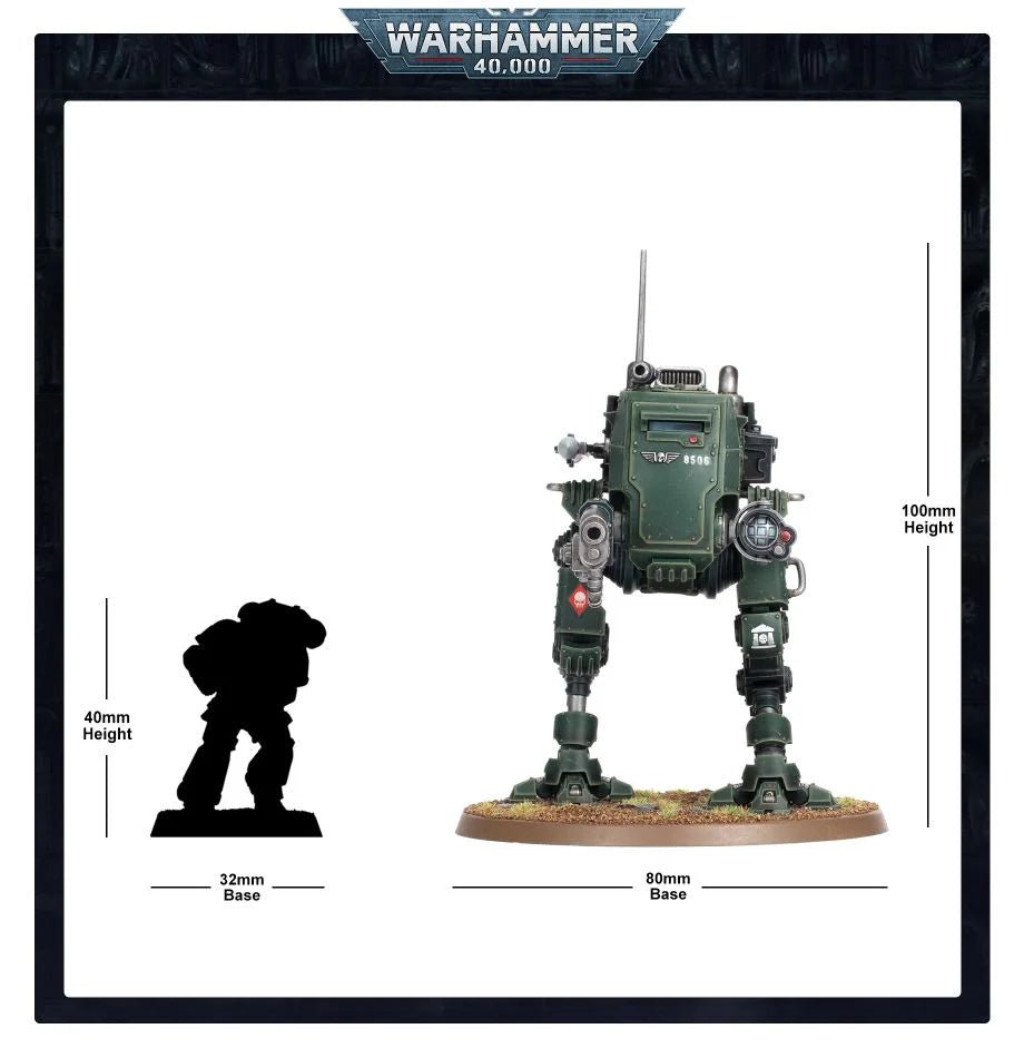 Astra Militarum: Sentinel - Loaded Dice