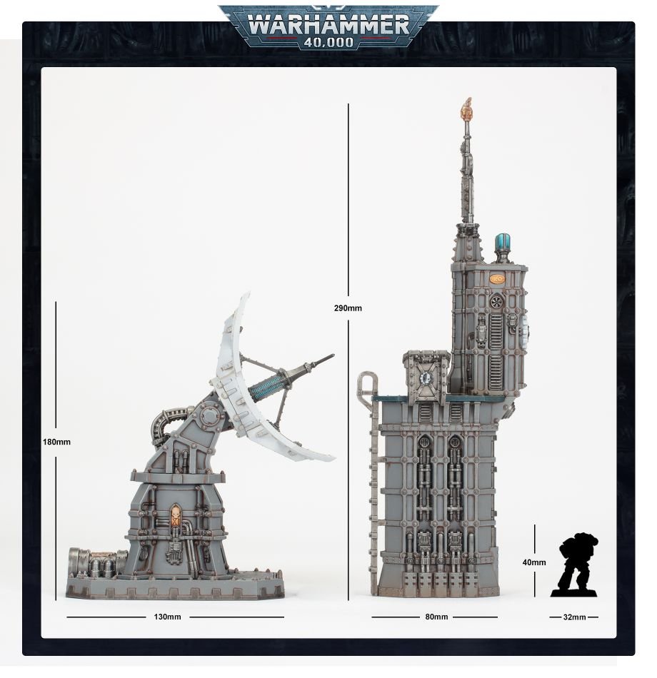 Battlezone Fronteris: Vox-Antenna/Auspex Shrine - Loaded Dice
